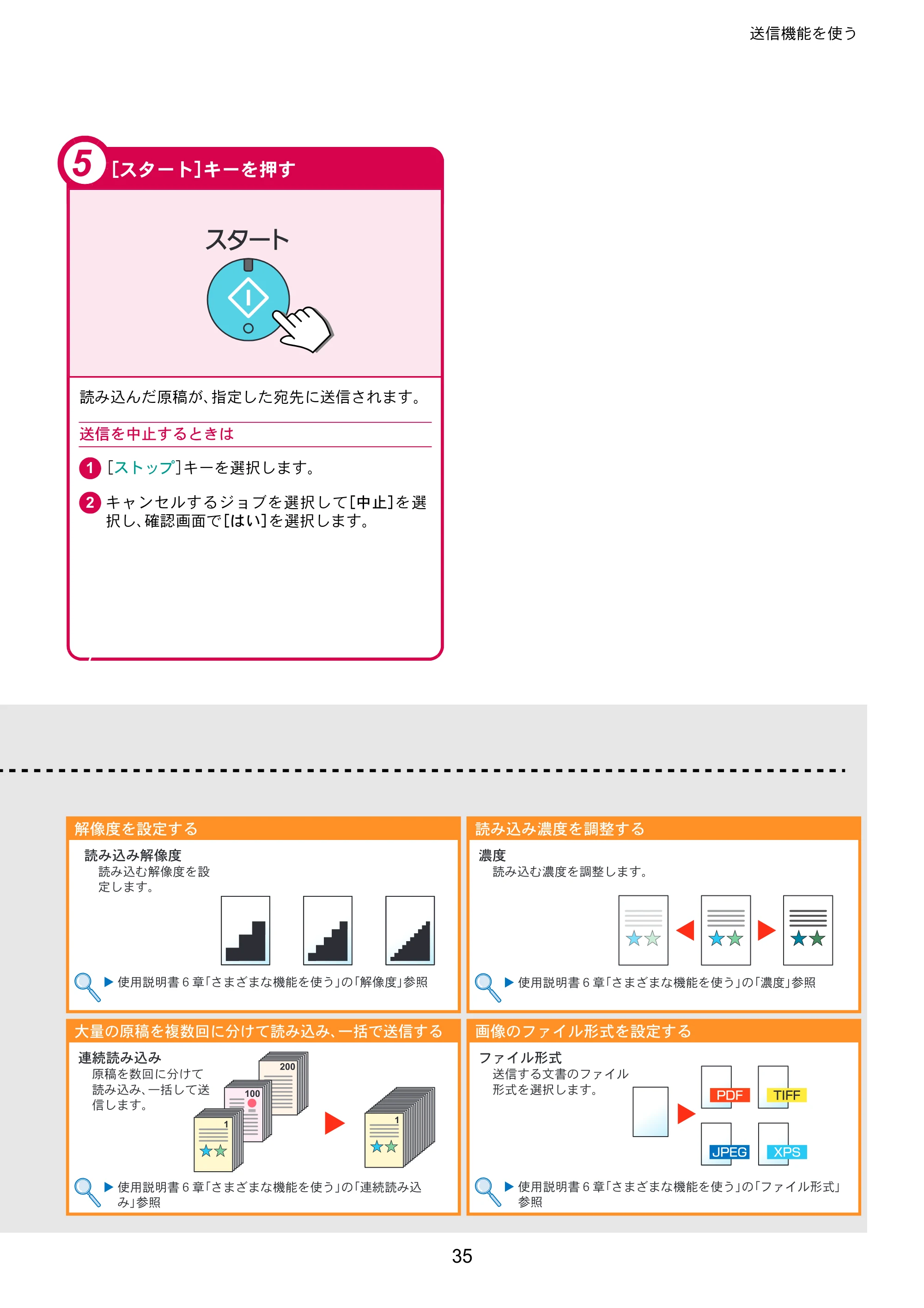 京セラ TASKalfa 8052ci TASKalfa 8052ci クイックガイド — 原本ページ — 35ページ