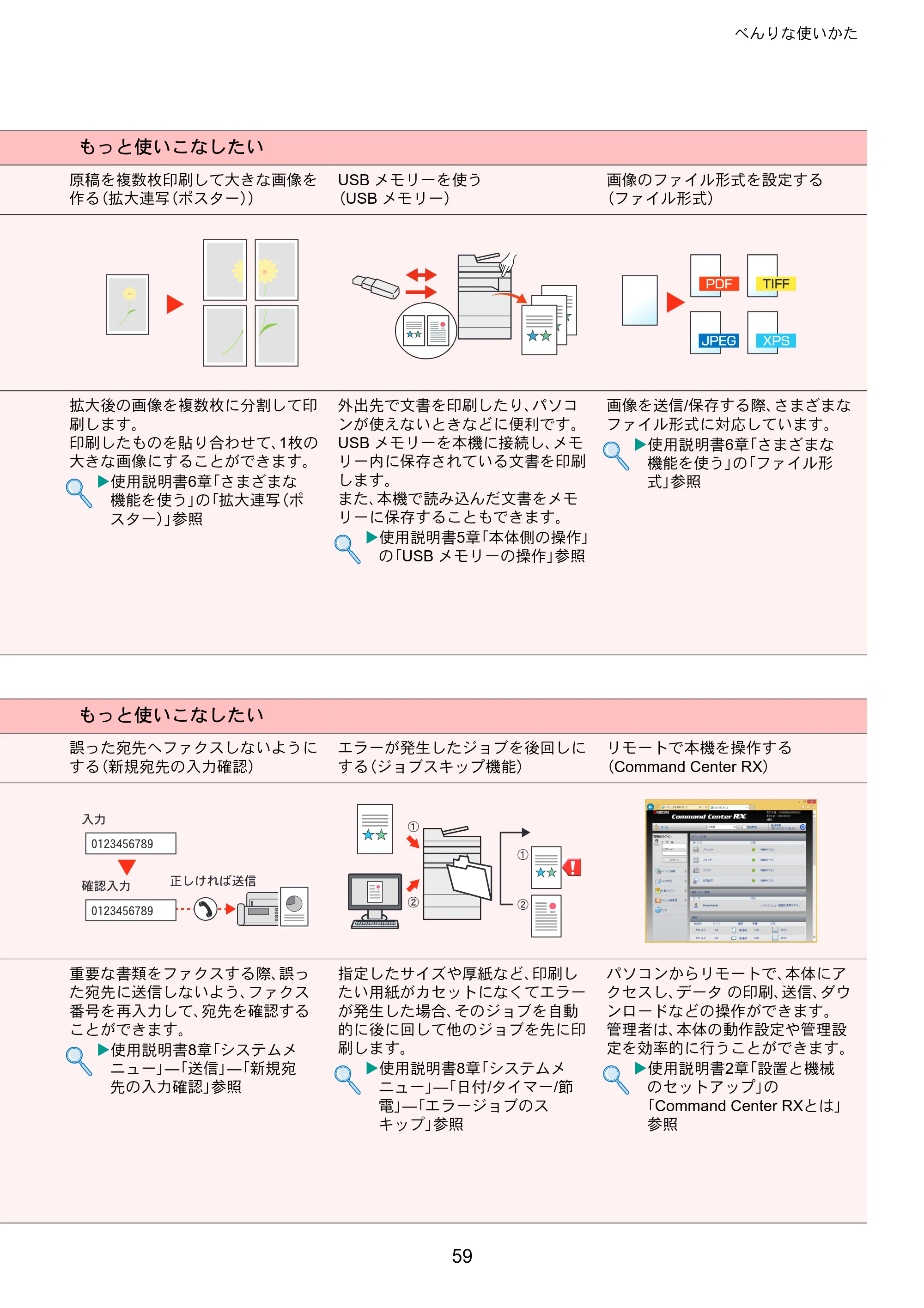 京セラ TASKalfa 8052ci TASKalfa 8052ci クイックガイド — 原本ページ — 59ページ