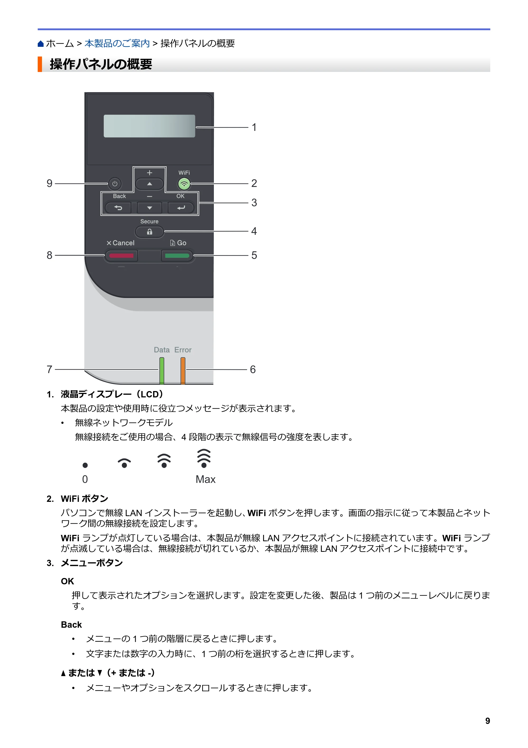 ブラザー HL-L3230CDW オンラインユーザーズガイド — 操作パネルの概要 — 原本ページ — 13ページ