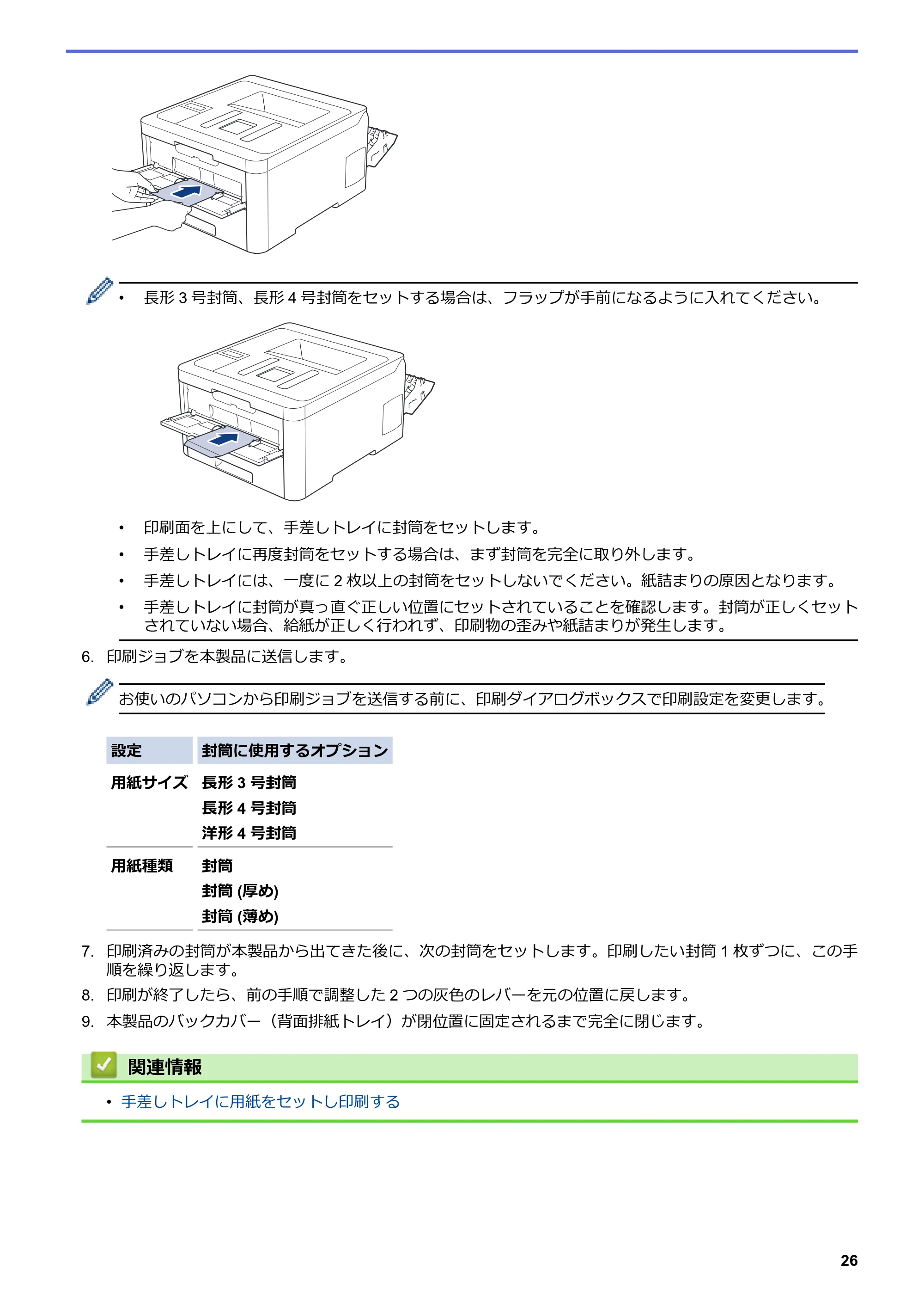 ブラザー HL-L3230CDW オンラインユーザーズガイド — 原本ページ — 30ページ