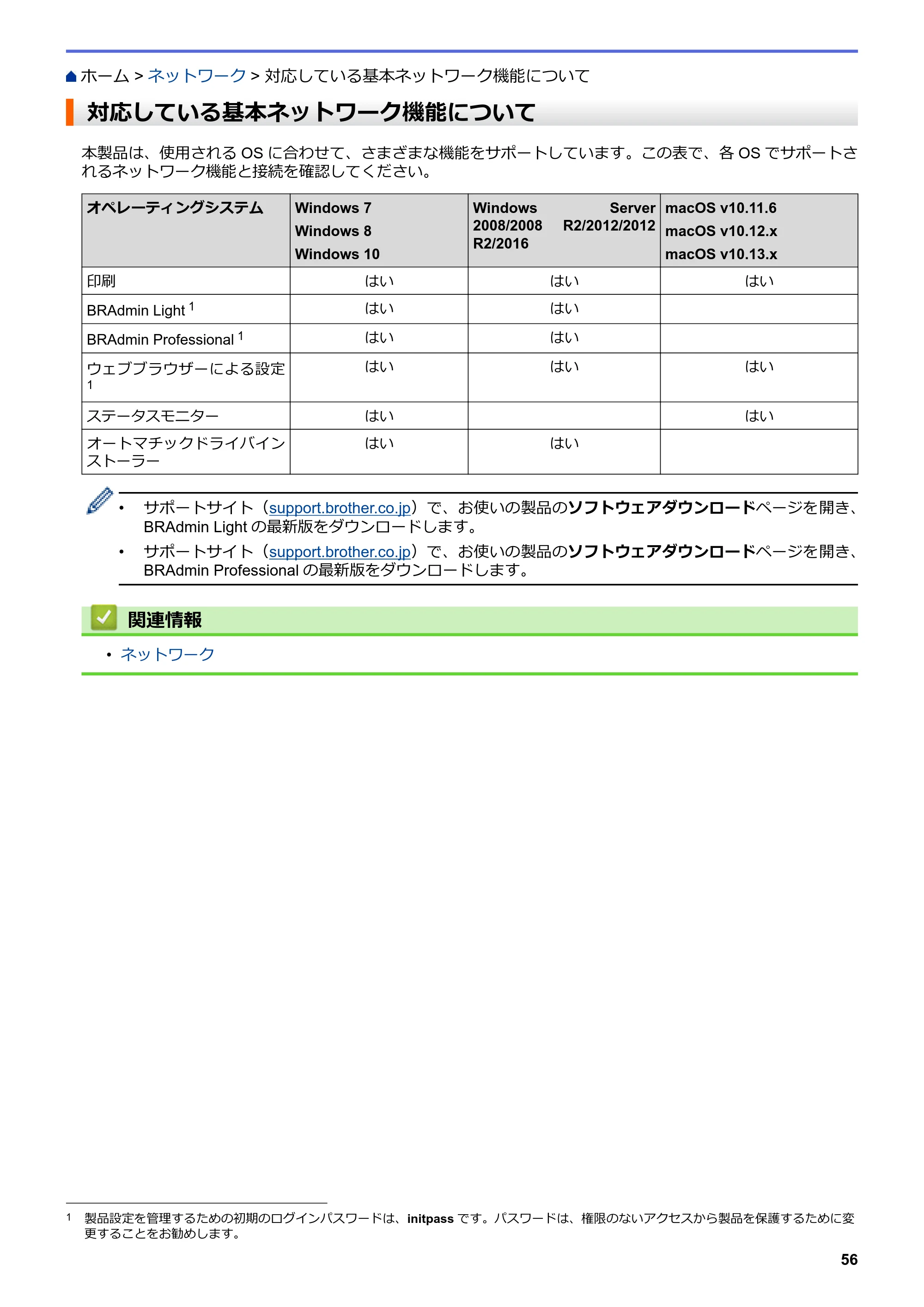 ブラザー HL-L3230CDW オンラインユーザーズガイド — 対応している基本ネットワーク機能について — 原本ページ — 60ページ