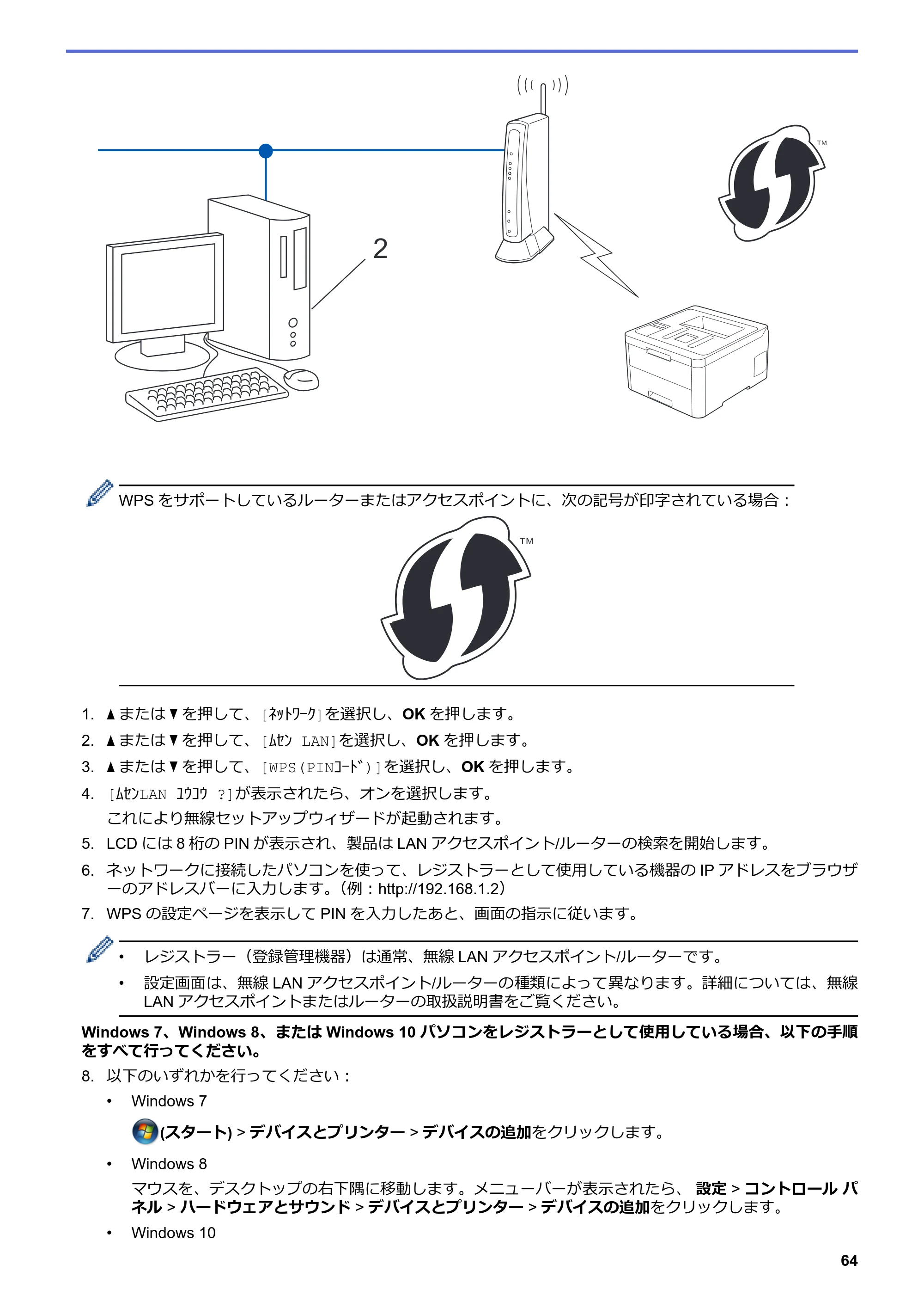 ブラザー HL-L3230CDW オンラインユーザーズガイド — 原本ページ — 68ページ