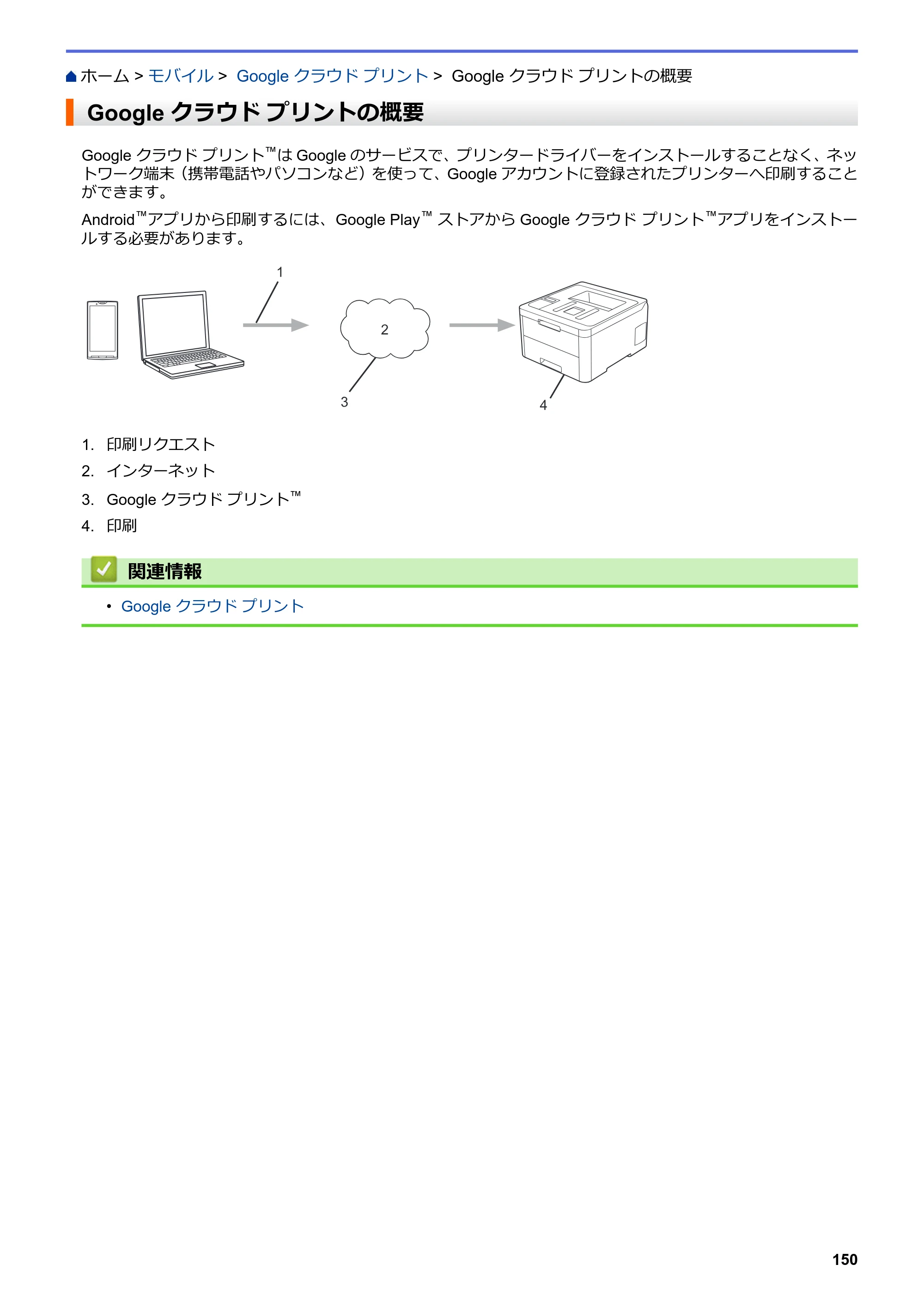 ブラザー HL-L3230CDW オンラインユーザーズガイド — Google クラウド プリントの概要 — 原本ページ — 154ページ