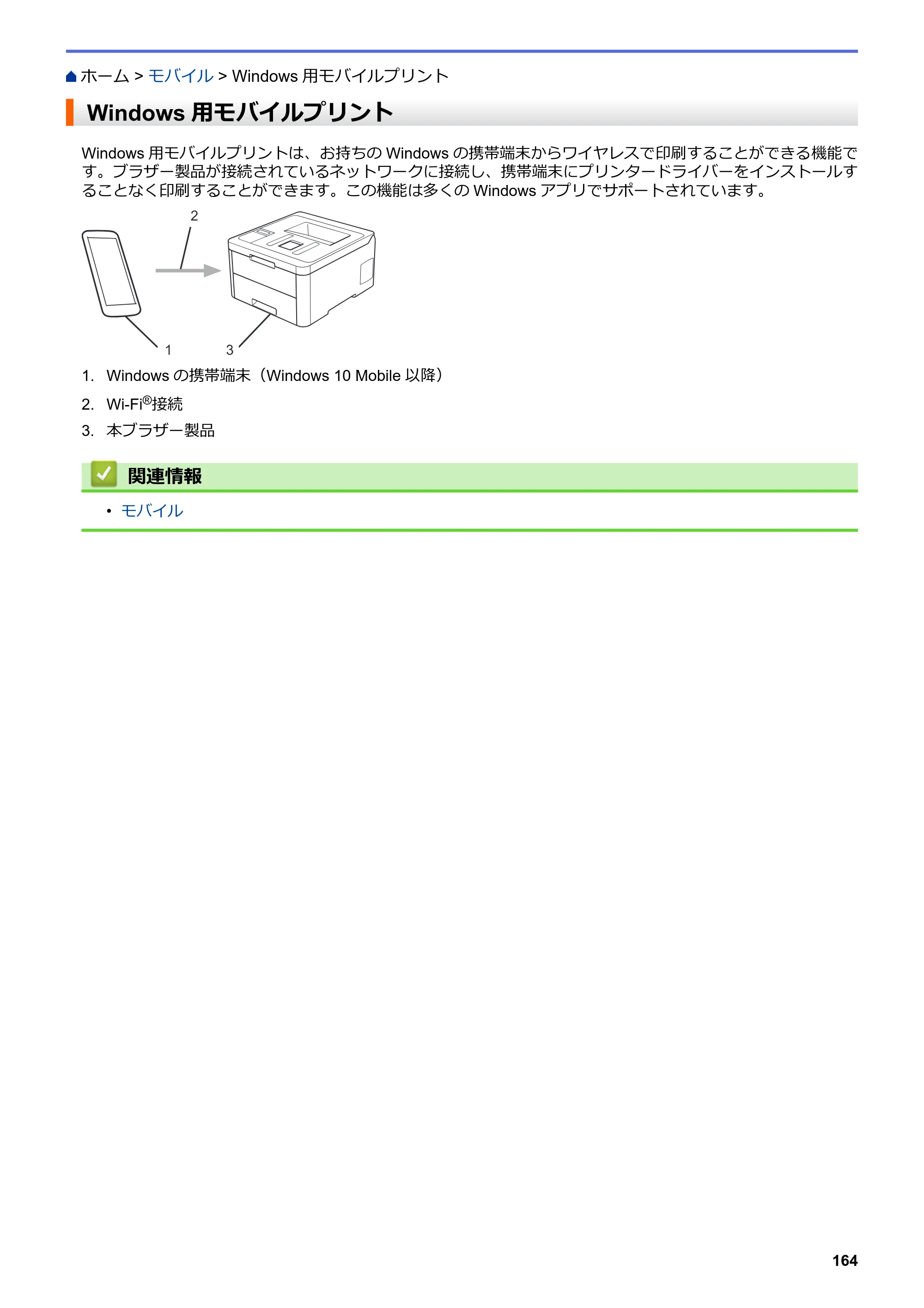 ブラザー HL-L3230CDW オンラインユーザーズガイド — Windows用モバイルプリント — 原本ページ — 168ページ