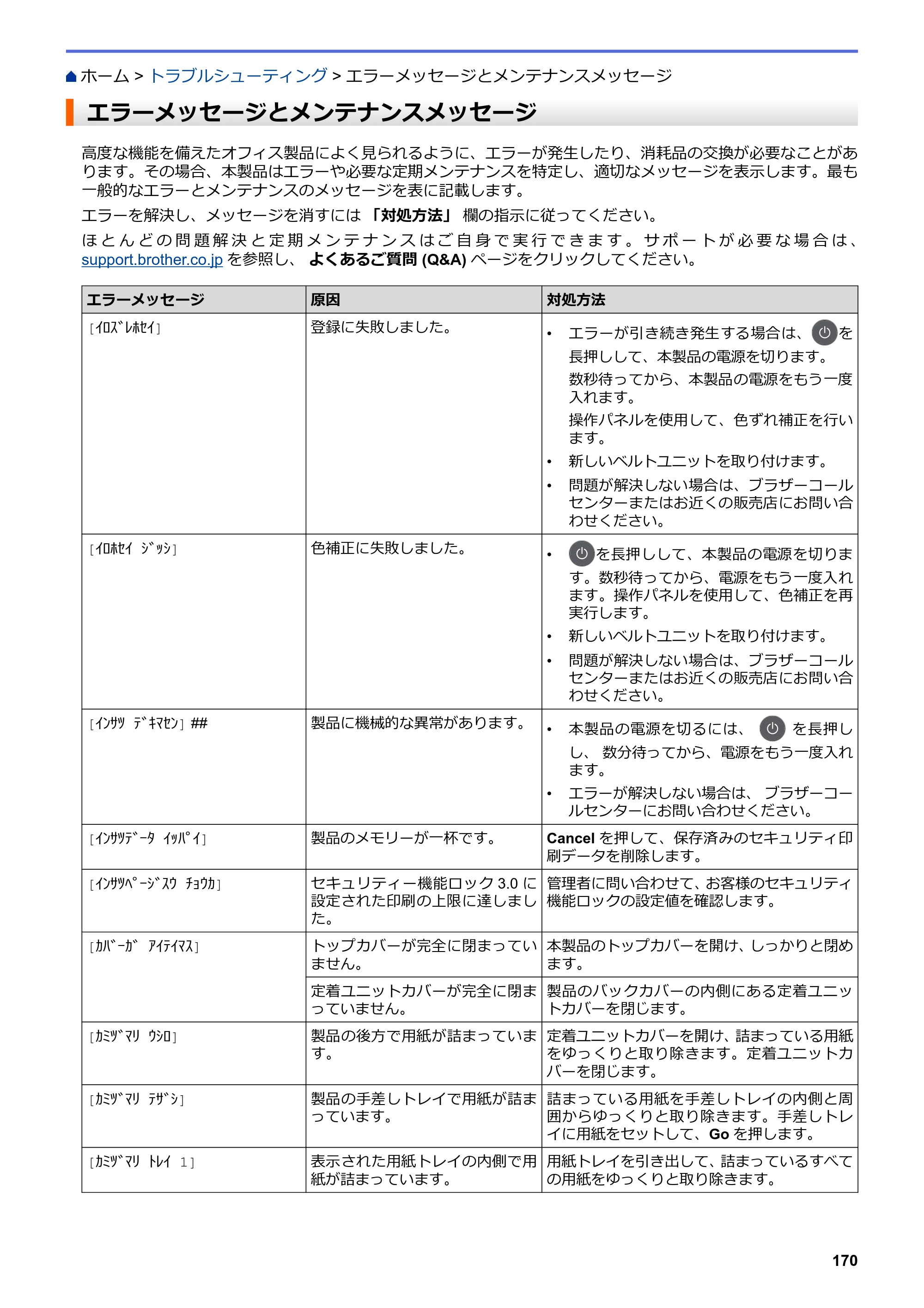 ブラザー HL-L3230CDW オンラインユーザーズガイド — エラーメッセージとメンテナンスメッセージ — 原本ページ — 174ページ