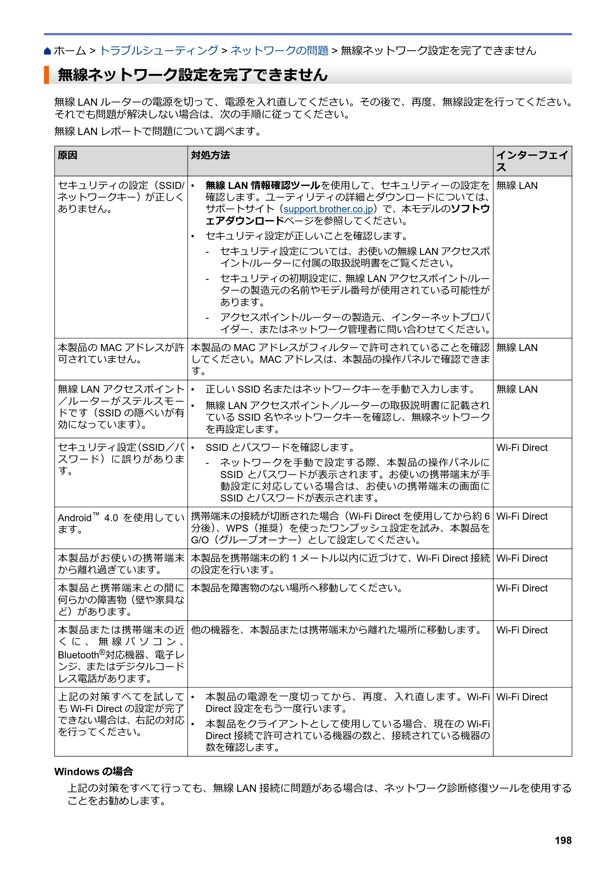 ブラザー HL-L3230CDW オンラインユーザーズガイド — 無線ネットワーク設定を完了できません — 原本ページ — 202ページ