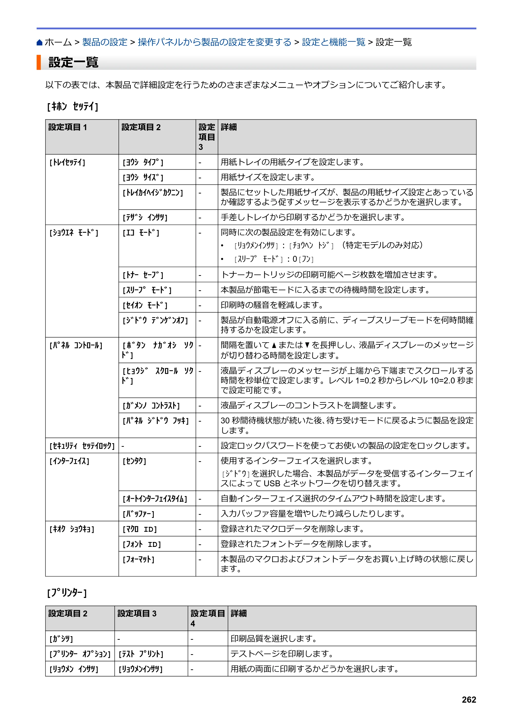 ブラザー HL-L3230CDW オンラインユーザーズガイド — 設定一覧 — 原本ページ — 266ページ