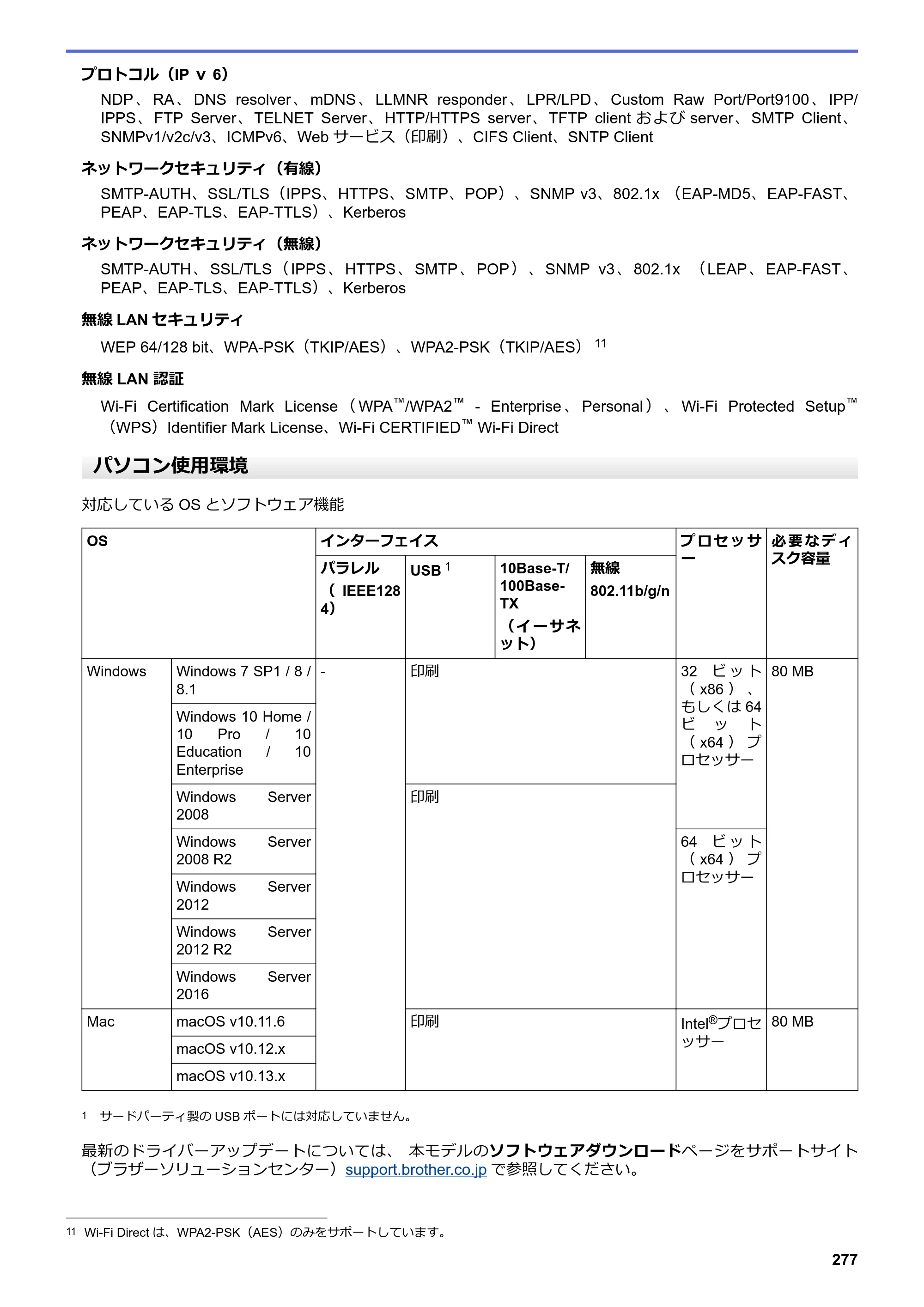 ブラザー HL-L3230CDW オンラインユーザーズガイド — 原本ページ — 281ページ