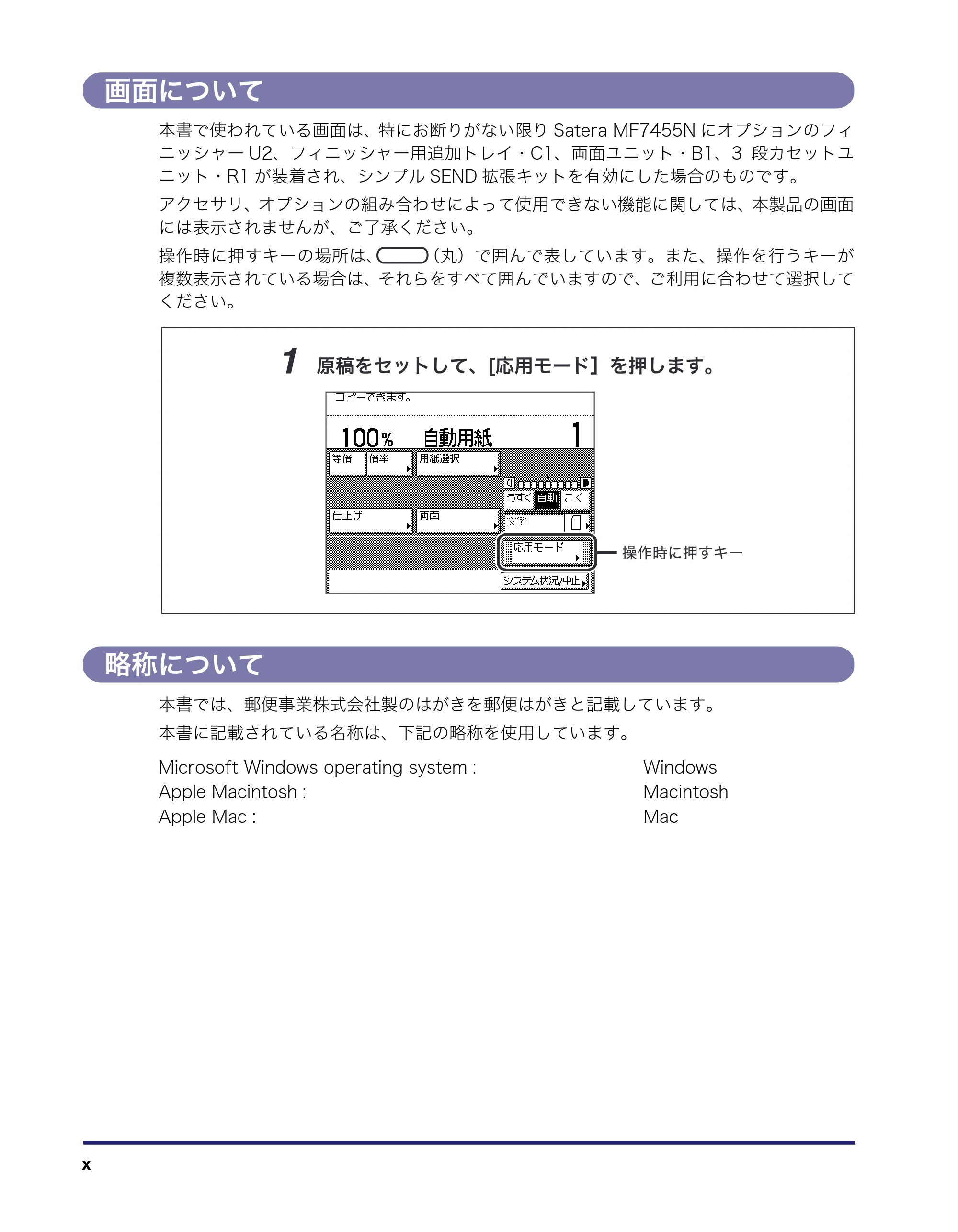 キヤノン MF7455N/MF7430 ユーザーズガイド 2010年10月12日更新 （PDF形式／22.59Mバイト） — 画面について — 原本ページ — 12ページ