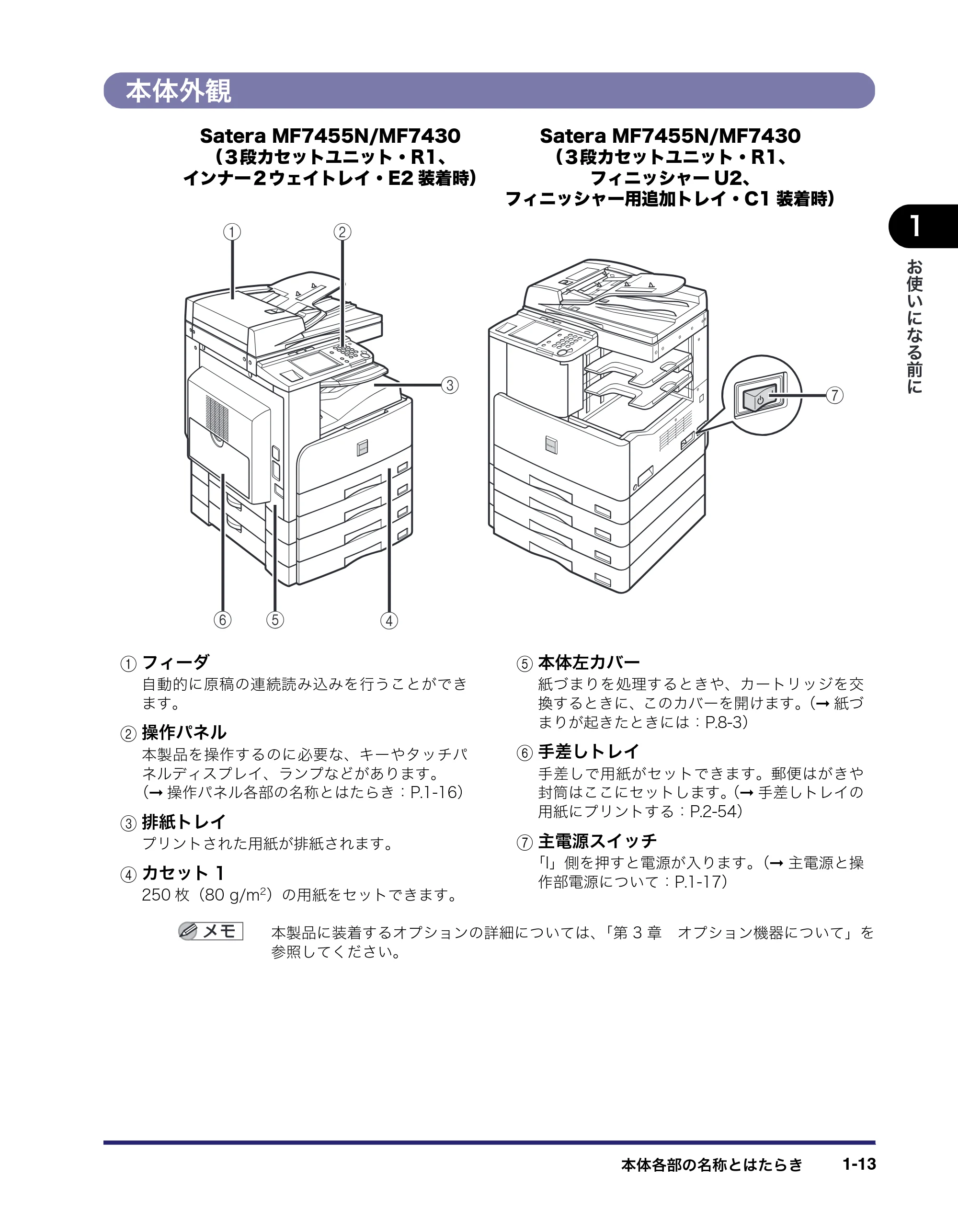 キヤノン MF7455N/MF7430 ユーザーズガイド 2010年10月12日更新 （PDF形式／22.59Mバイト） — 本体外観 — 原本ページ — 41ページ
