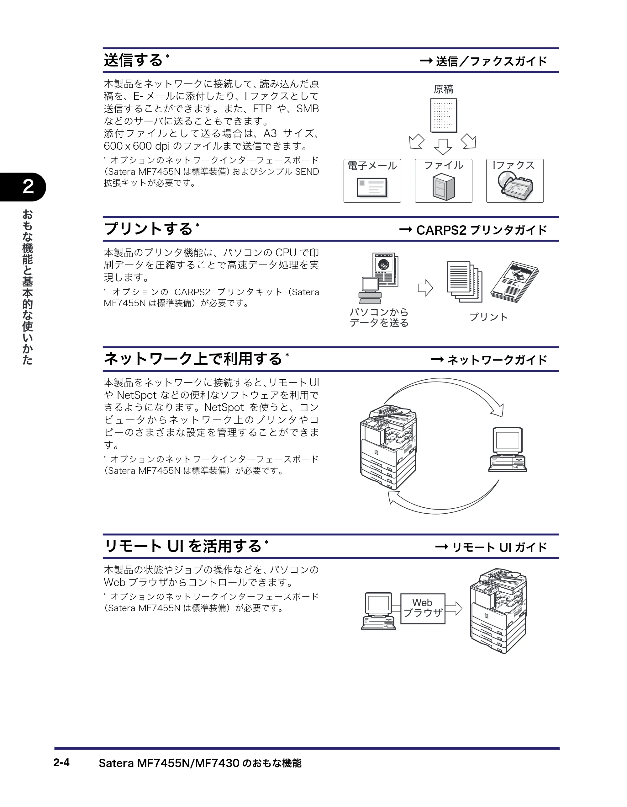 キヤノン MF7455N/MF7430 ユーザーズガイド 2010年10月12日更新 （PDF形式／22.59Mバイト） — 原本ページ — 60ページ