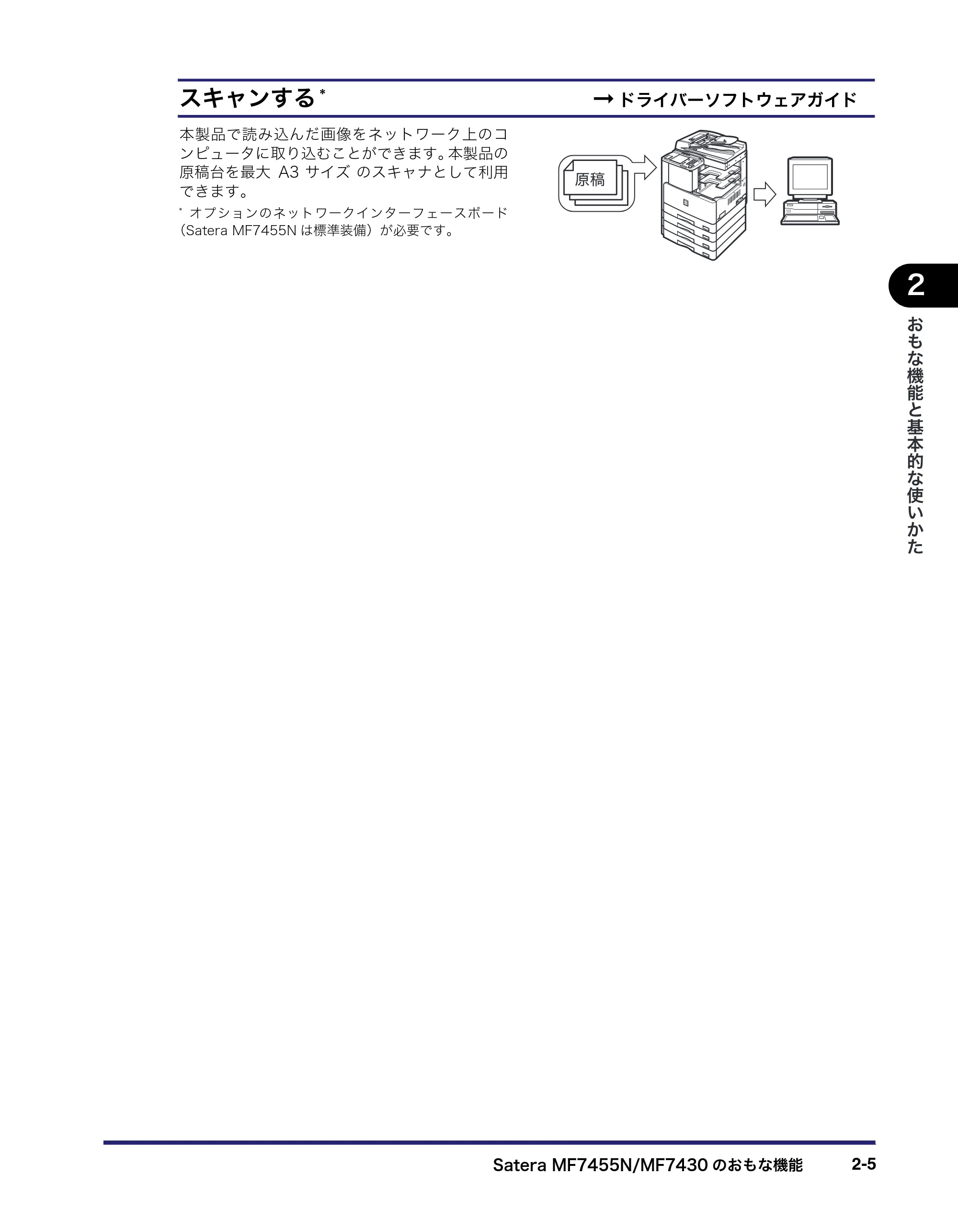 キヤノン MF7455N/MF7430 ユーザーズガイド 2010年10月12日更新 （PDF形式／22.59Mバイト） — 原本ページ — 61ページ