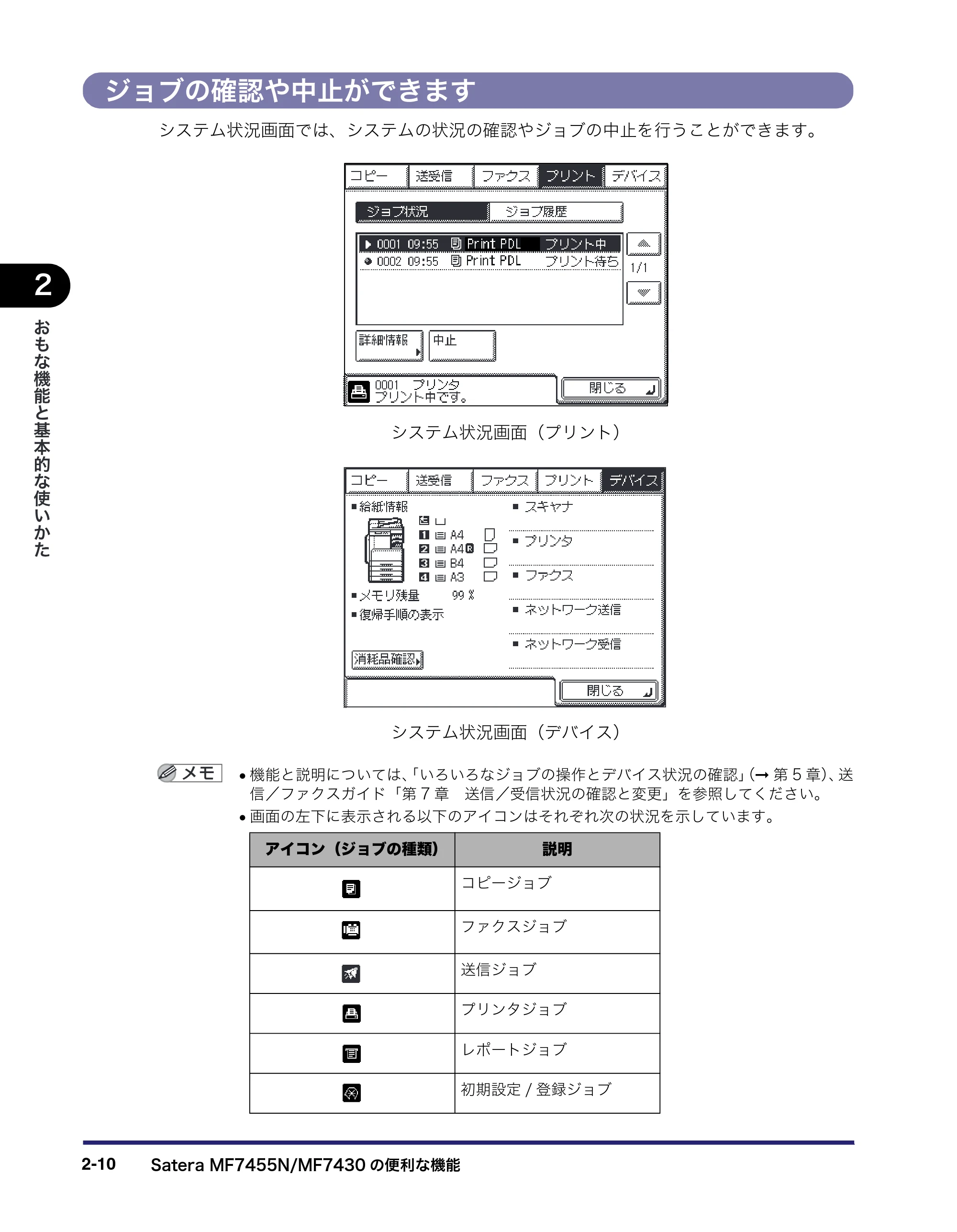 キヤノン MF7455N/MF7430 ユーザーズガイド 2010年10月12日更新 （PDF形式／22.59Mバイト） — ジョブの確認や中止ができます — 原本ページ — 66ページ