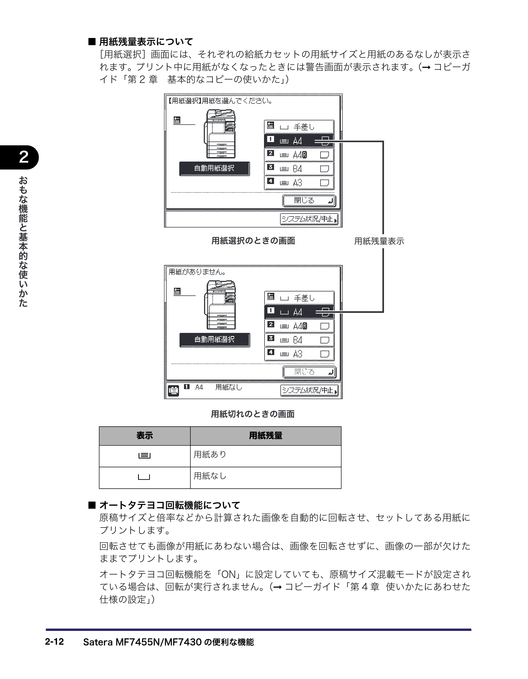 キヤノン MF7455N/MF7430 ユーザーズガイド 2010年10月12日更新 （PDF形式／22.59Mバイト） — 原本ページ — 68ページ