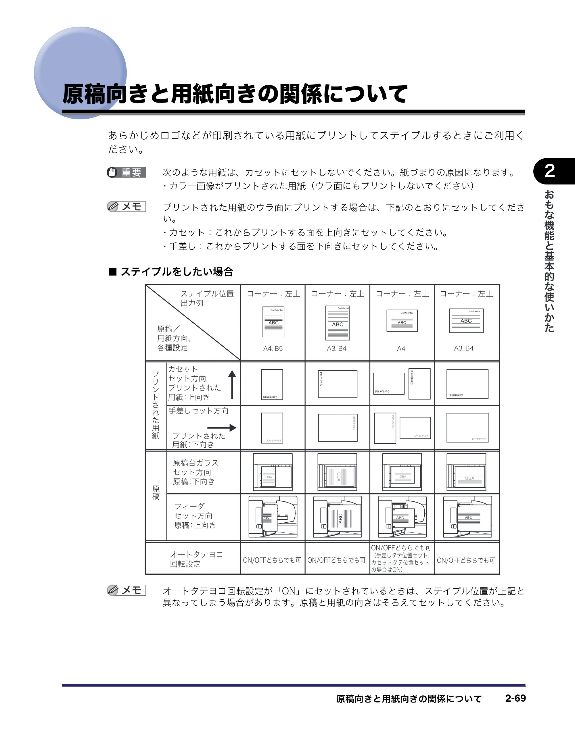 キヤノン MF7455N/MF7430 ユーザーズガイド 2010年10月12日更新 （PDF形式／22.59Mバイト） — 原稿向きと用紙向きの関係について — 原本ページ — 125ページ