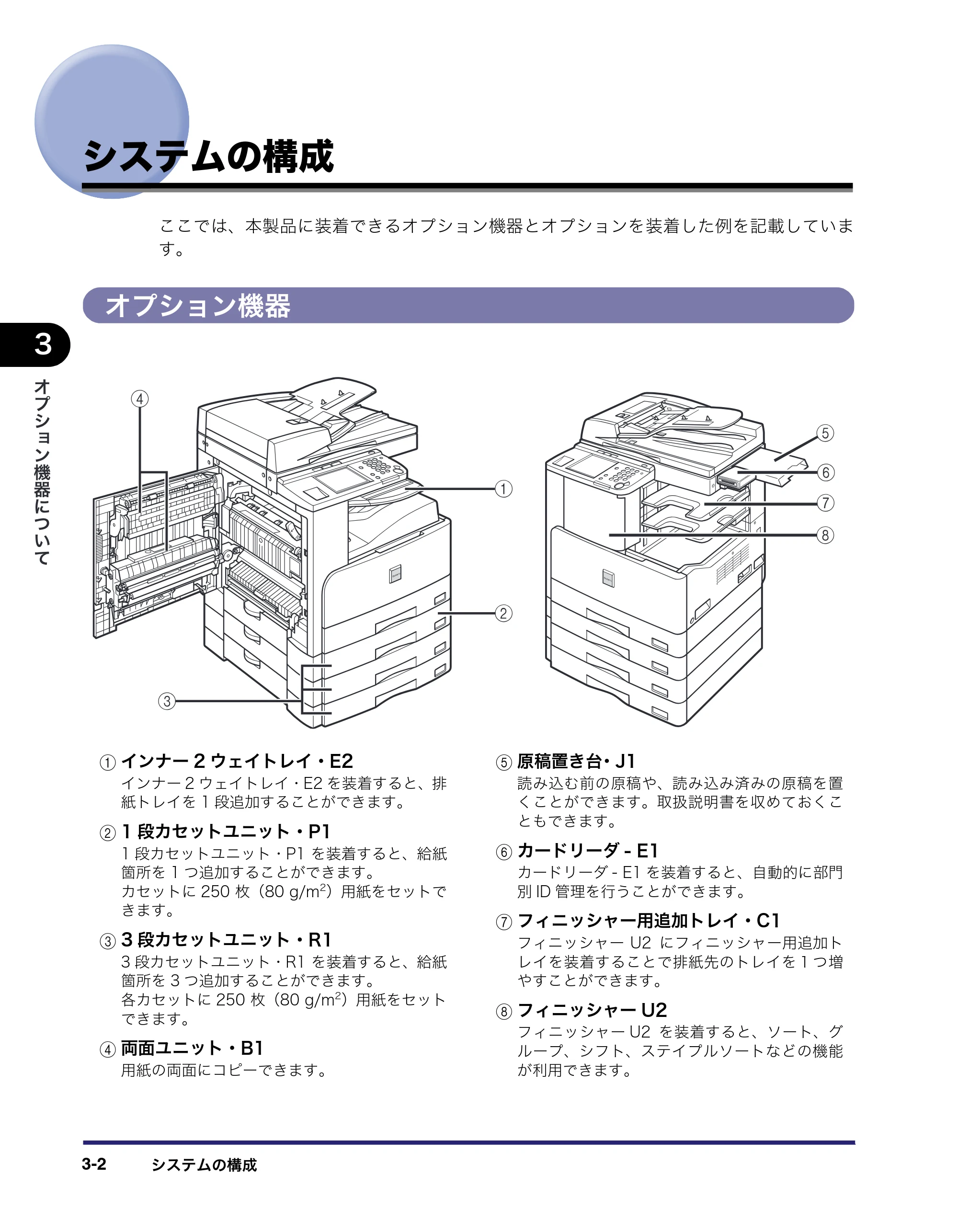キヤノン MF7455N/MF7430 ユーザーズガイド 2010年10月12日更新 （PDF形式／22.59Mバイト） — システムの構成 — 原本ページ — 132ページ
