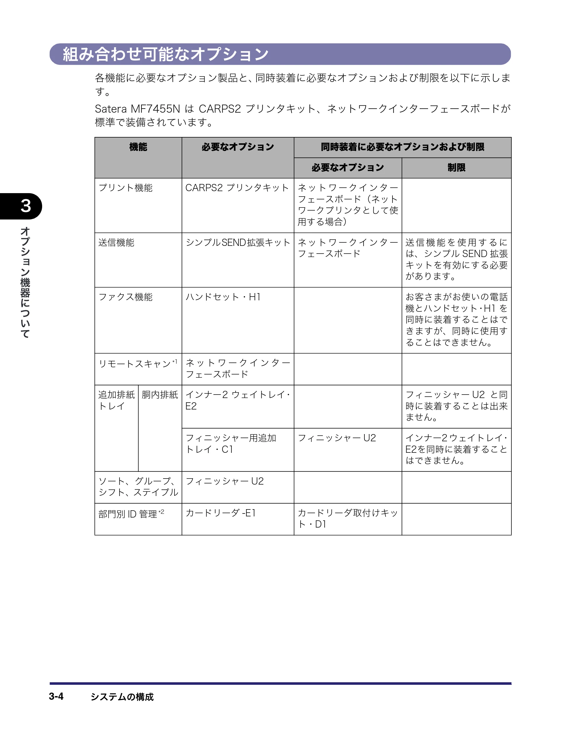 キヤノン MF7455N/MF7430 ユーザーズガイド 2010年10月12日更新 （PDF形式／22.59Mバイト） — 組み合わせ可能なオプション — 原本ページ — 134ページ