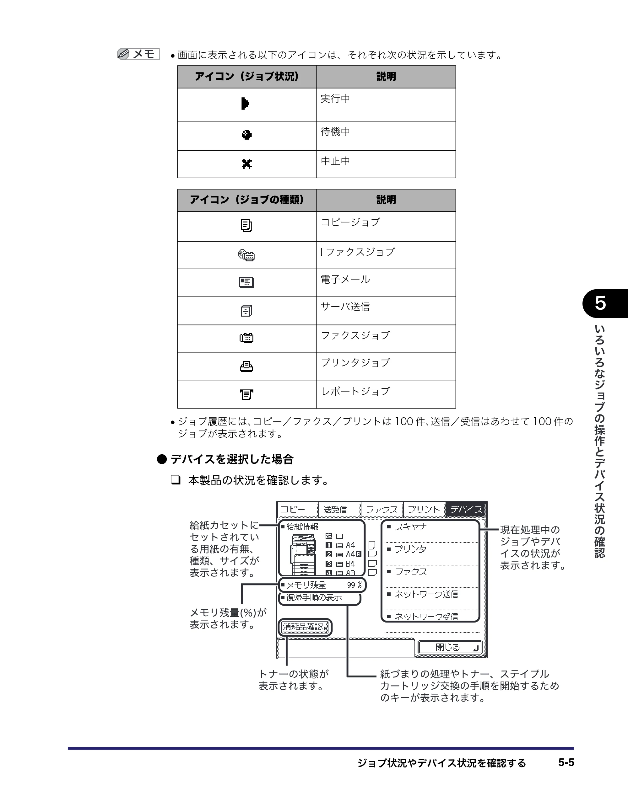 キヤノン MF7455N/MF7430 ユーザーズガイド 2010年10月12日更新 （PDF形式／22.59Mバイト） — 原本ページ — 227ページ