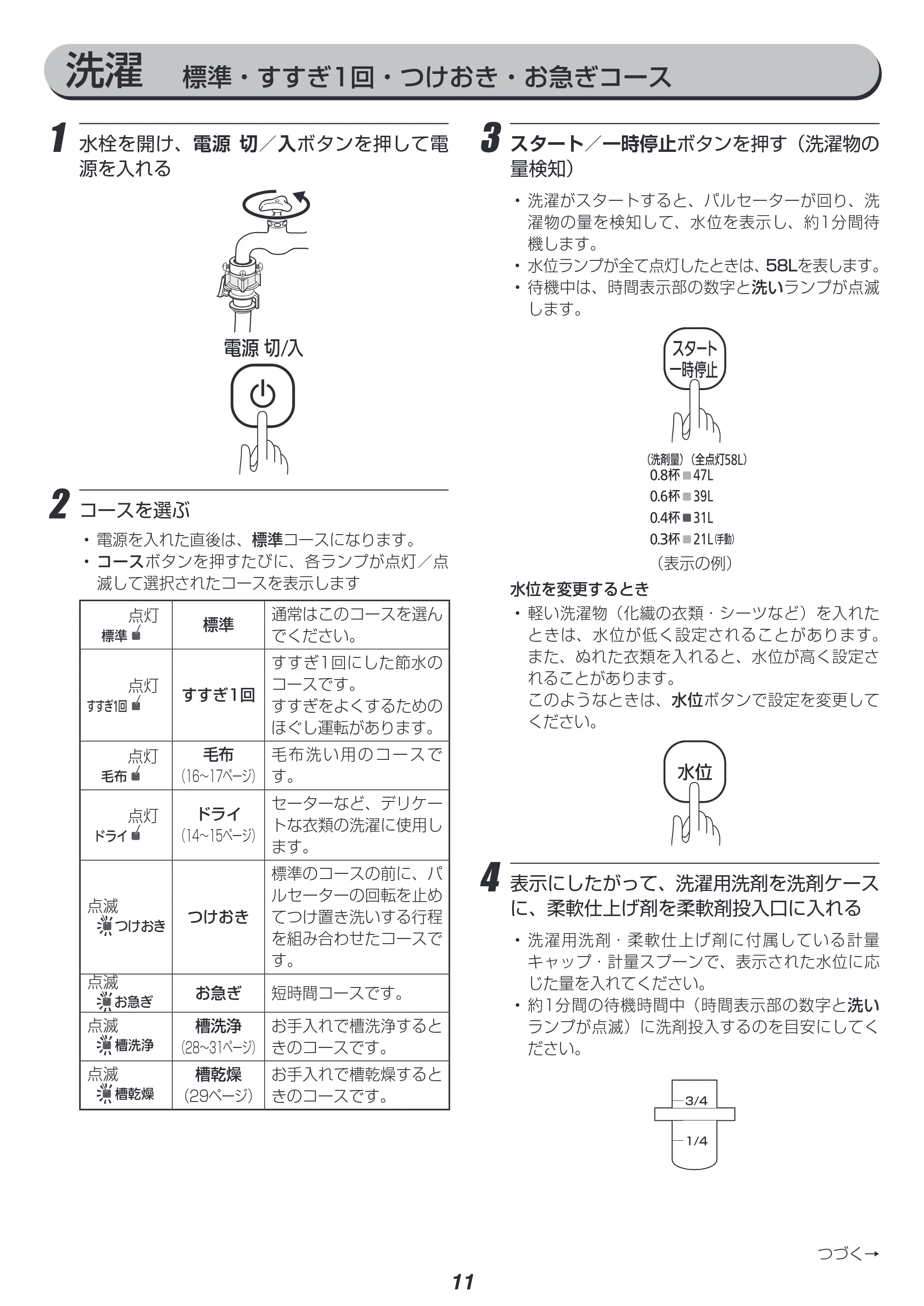 アイリスオーヤマ IAW-T803BL 取扱説明書 — 原本ページ — 11ページ