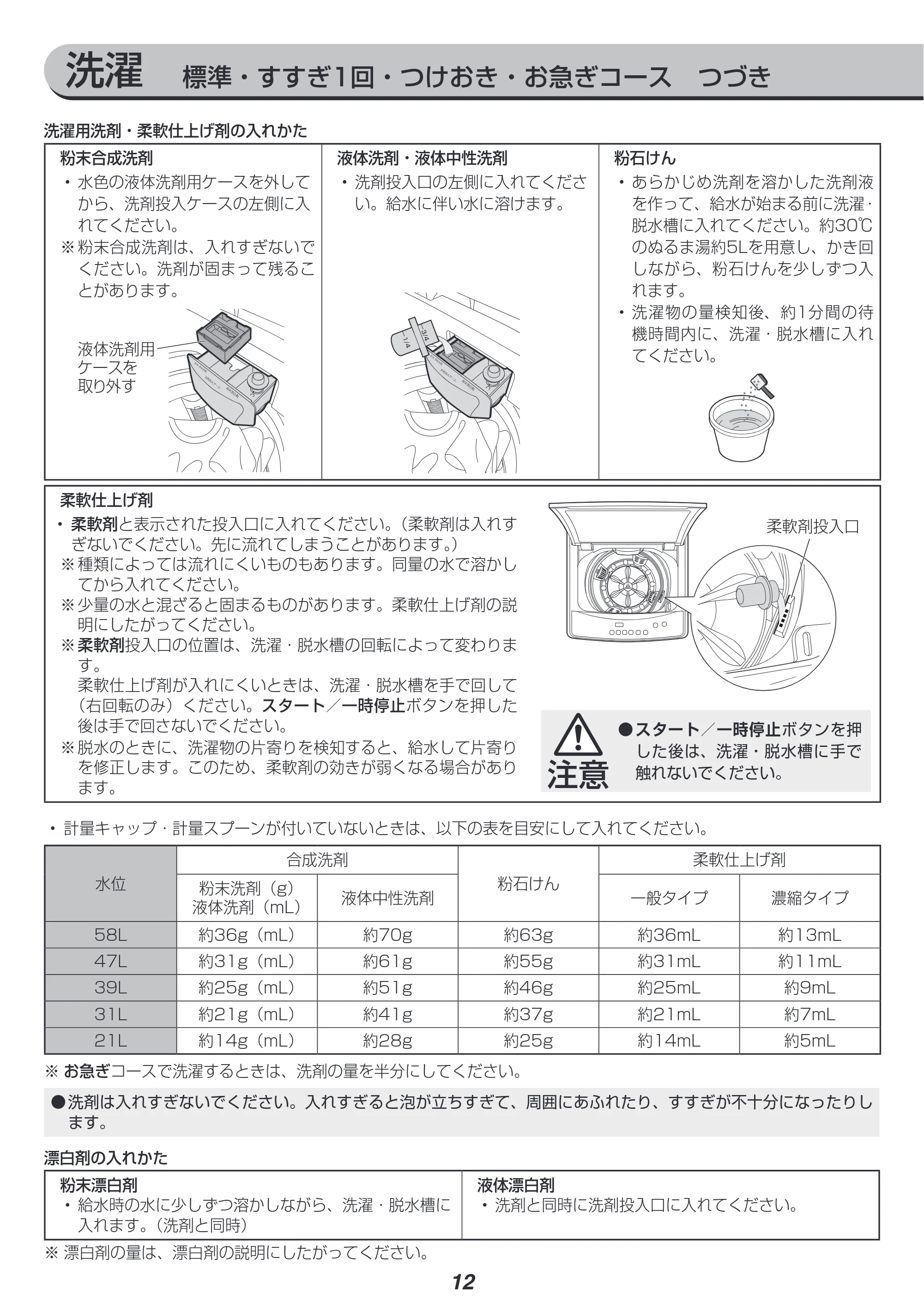 アイリスオーヤマ IAW-T803BL 取扱説明書 — 原本ページ — 12ページ