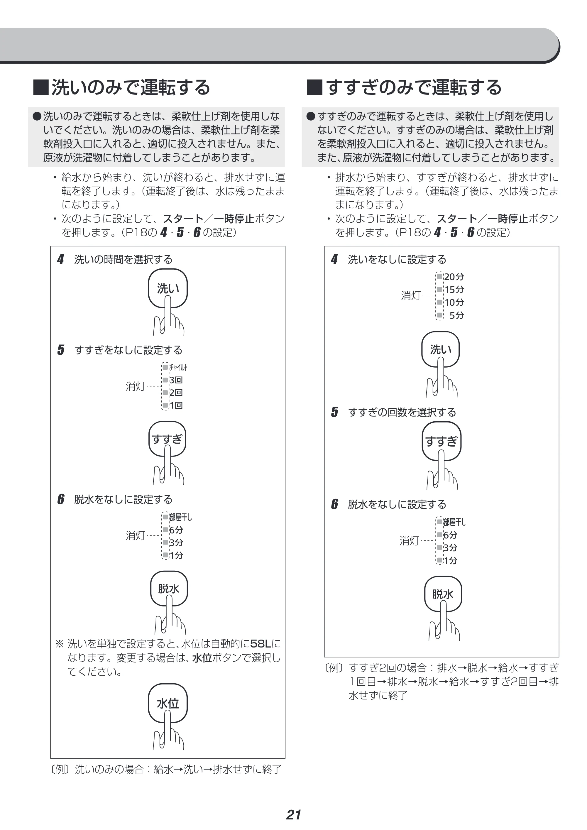 アイリスオーヤマ IAW-T803BL 取扱説明書 — 原本ページ — 21ページ