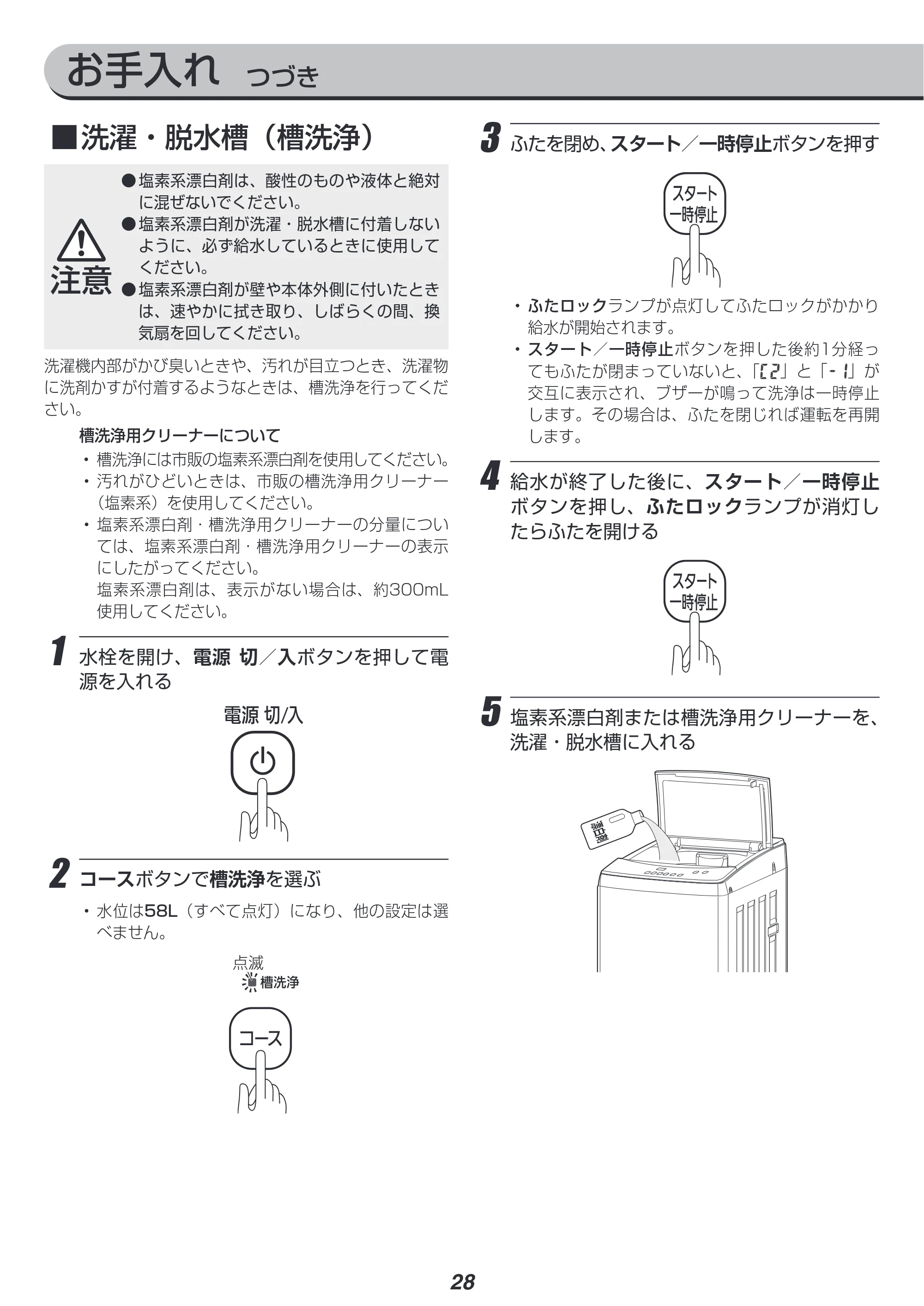 アイリスオーヤマ IAW-T803BL 取扱説明書 — 原本ページ — 28ページ
