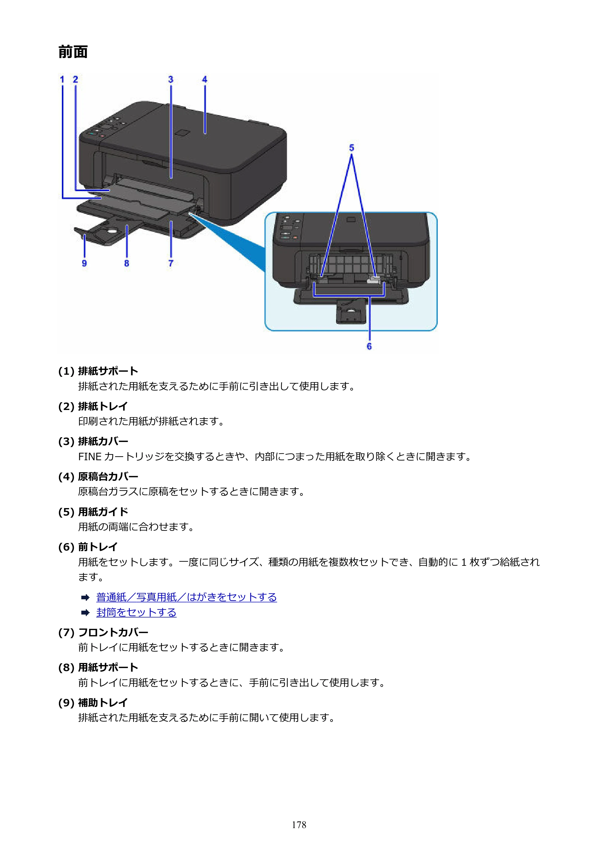 キヤノン PIXUS MG3630 MG3630 （PDF） オンラインマニュアル - 取扱説明書 - （Mac） 2026年5月21日更新（PDF：9.2MB） — 前面 — 原本ページ — 178ページ