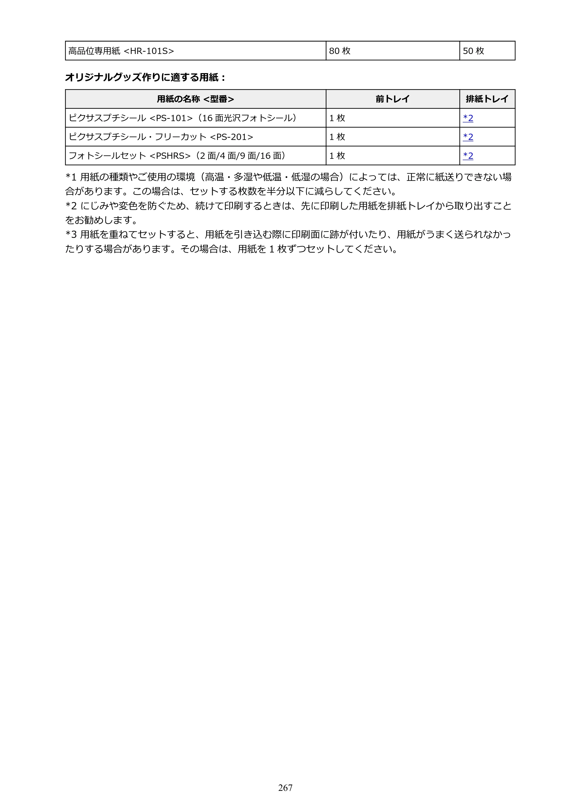 キヤノン PIXUS MG3630 MG3630 （PDF） オンラインマニュアル - 取扱説明書 - （Mac） 2026年5月21日更新（PDF：9.2MB） — 原本ページ — 267ページ