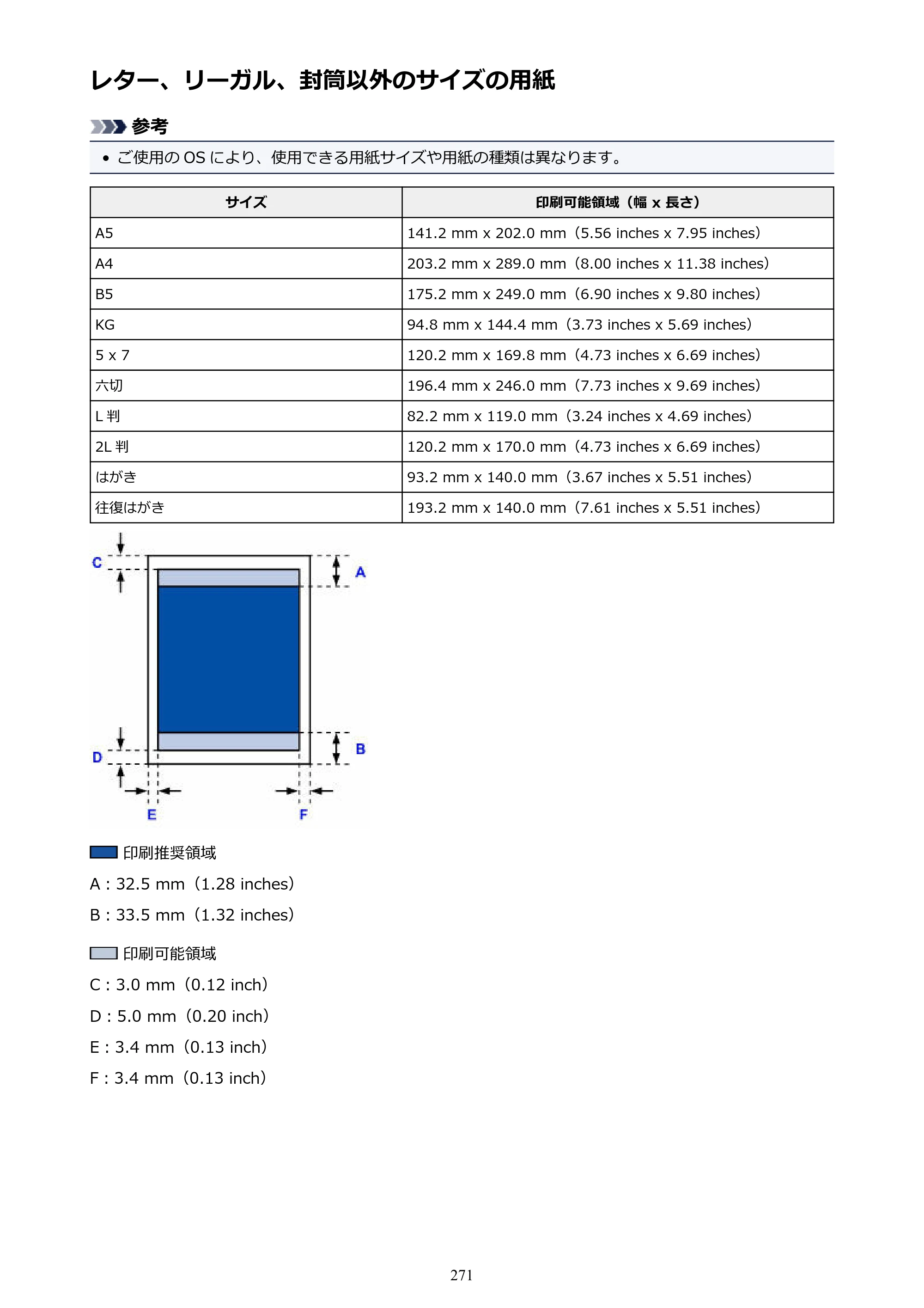キヤノン PIXUS MG3630 MG3630 （PDF） オンラインマニュアル - 取扱説明書 - （Mac） 2026年5月21日更新（PDF：9.2MB） — レター、リーガル、封筒以外のサイズの用紙 — 原本ページ — 271ページ