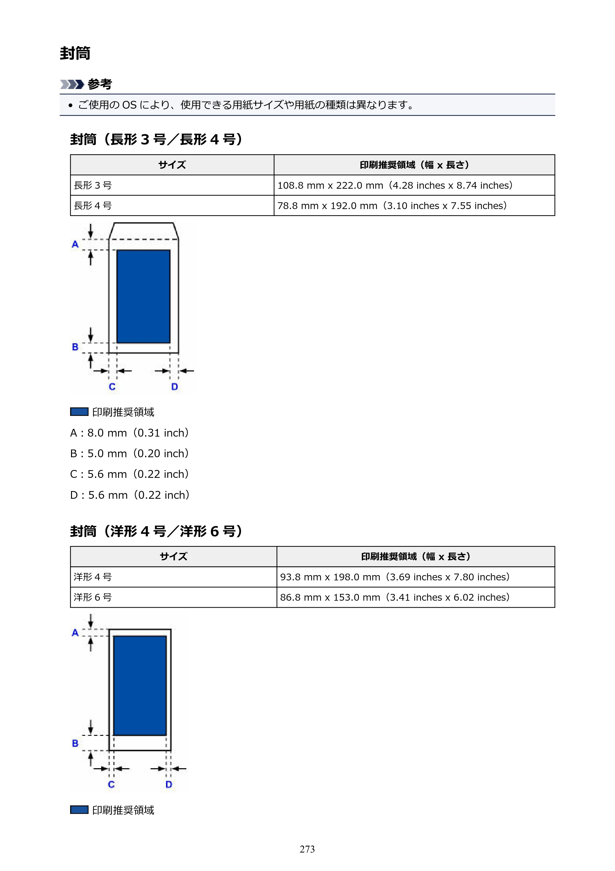 キヤノン PIXUS MG3630 MG3630 （PDF） オンラインマニュアル - 取扱説明書 - （Mac） 2026年5月21日更新（PDF：9.2MB） — 封筒 — 原本ページ — 273ページ