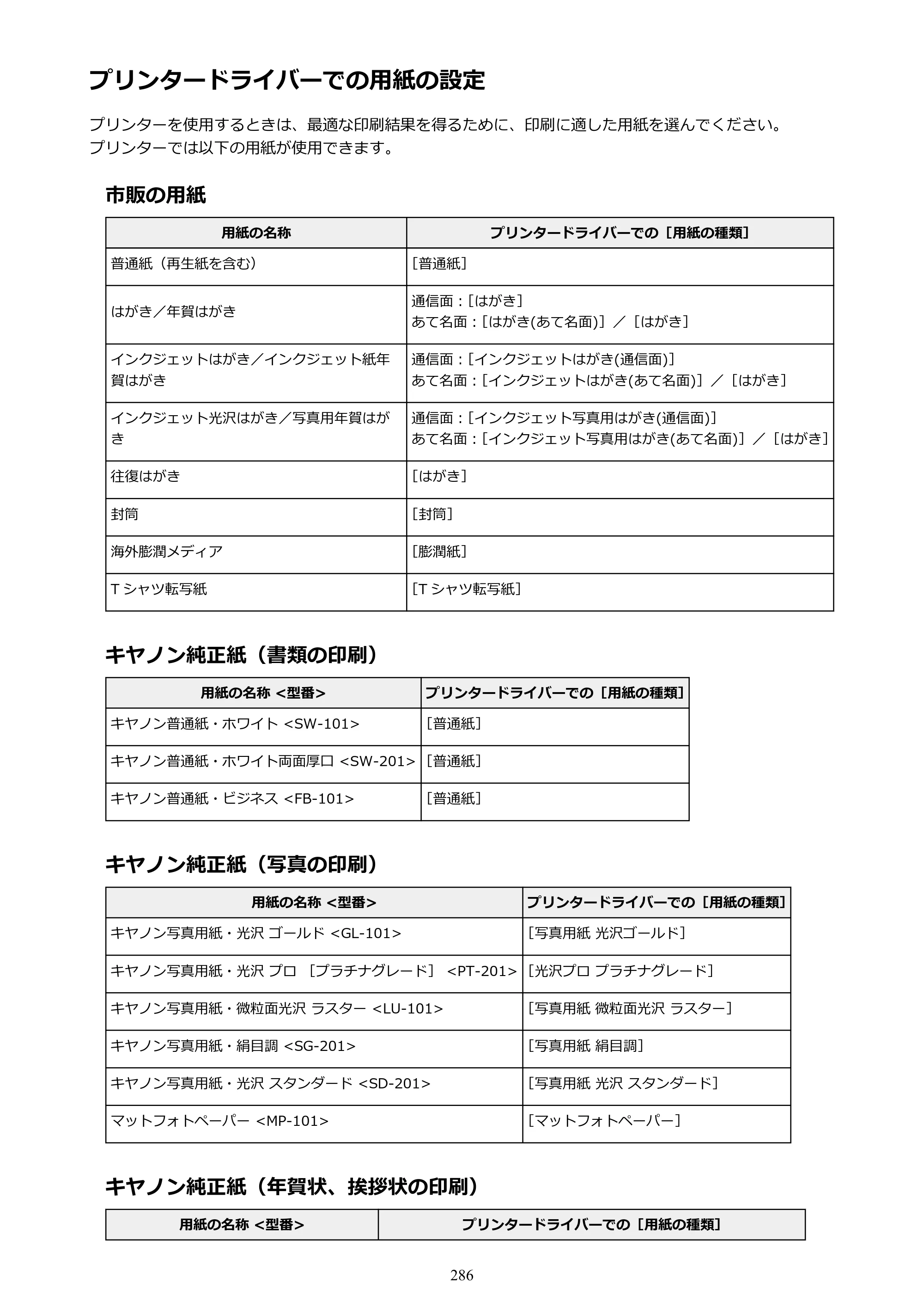 キヤノン PIXUS MG3630 MG3630 （PDF） オンラインマニュアル - 取扱説明書 - （Mac） 2026年5月21日更新（PDF：9.2MB） — プリンタードライバーでの用紙の設定 — 原本ページ — 286ページ
