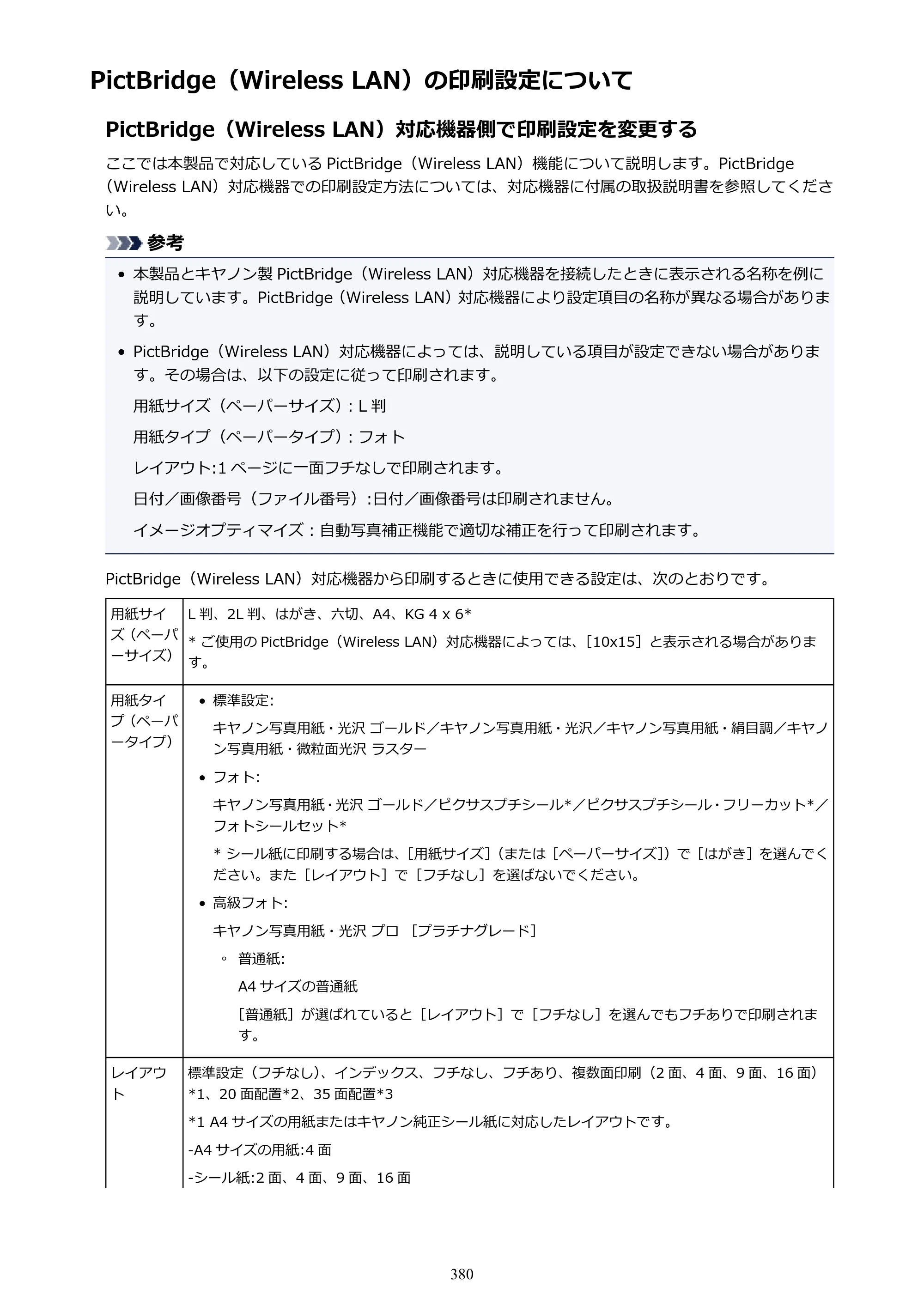 キヤノン PIXUS MG3630 MG3630 （PDF） オンラインマニュアル - 取扱説明書 - （Mac） 2026年5月21日更新（PDF：9.2MB） — 原本ページ — 380ページ