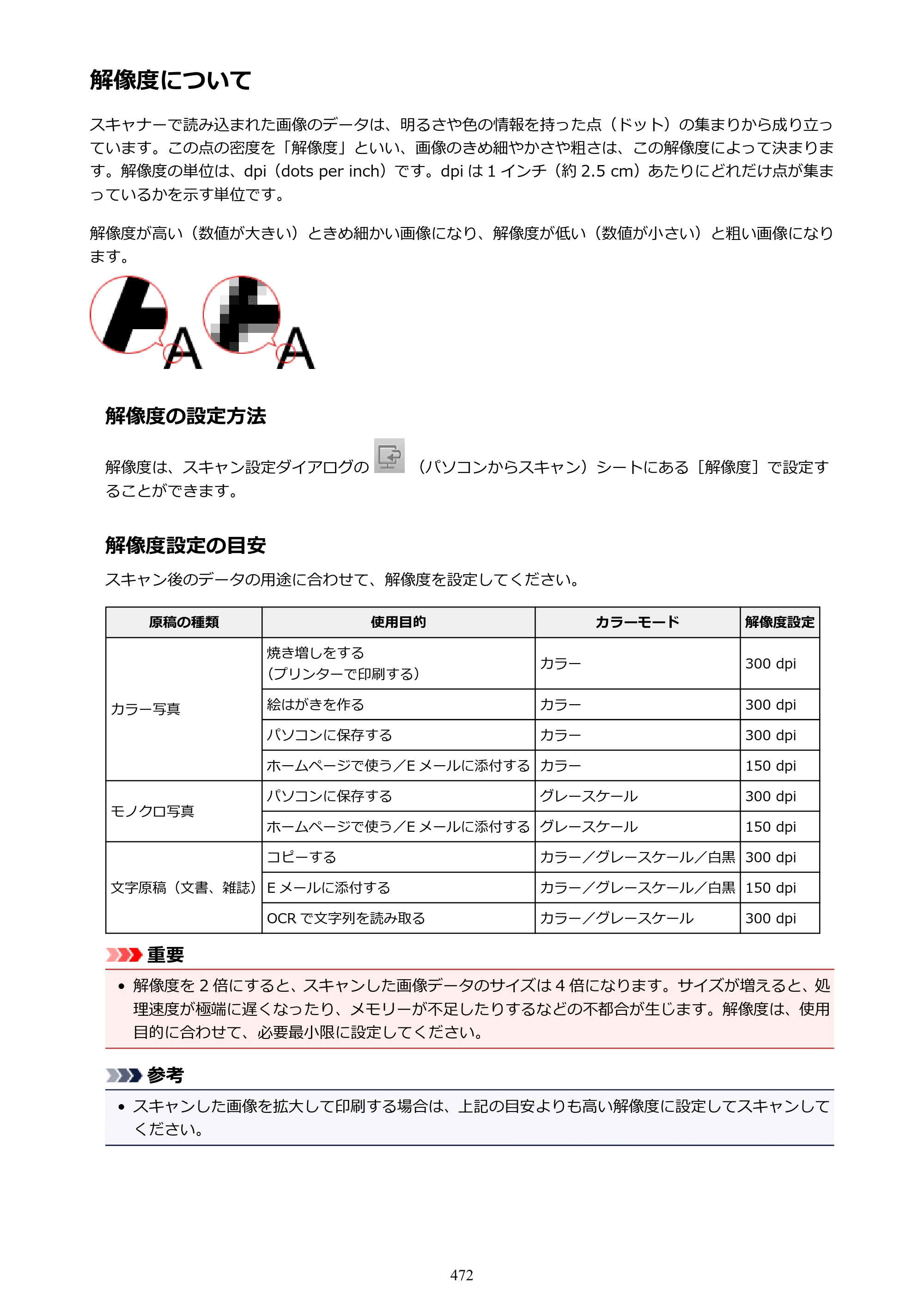 キヤノン PIXUS MG3630 MG3630 （PDF） オンラインマニュアル - 取扱説明書 - （Mac） 2026年5月21日更新（PDF：9.2MB） — 原本ページ — 472ページ