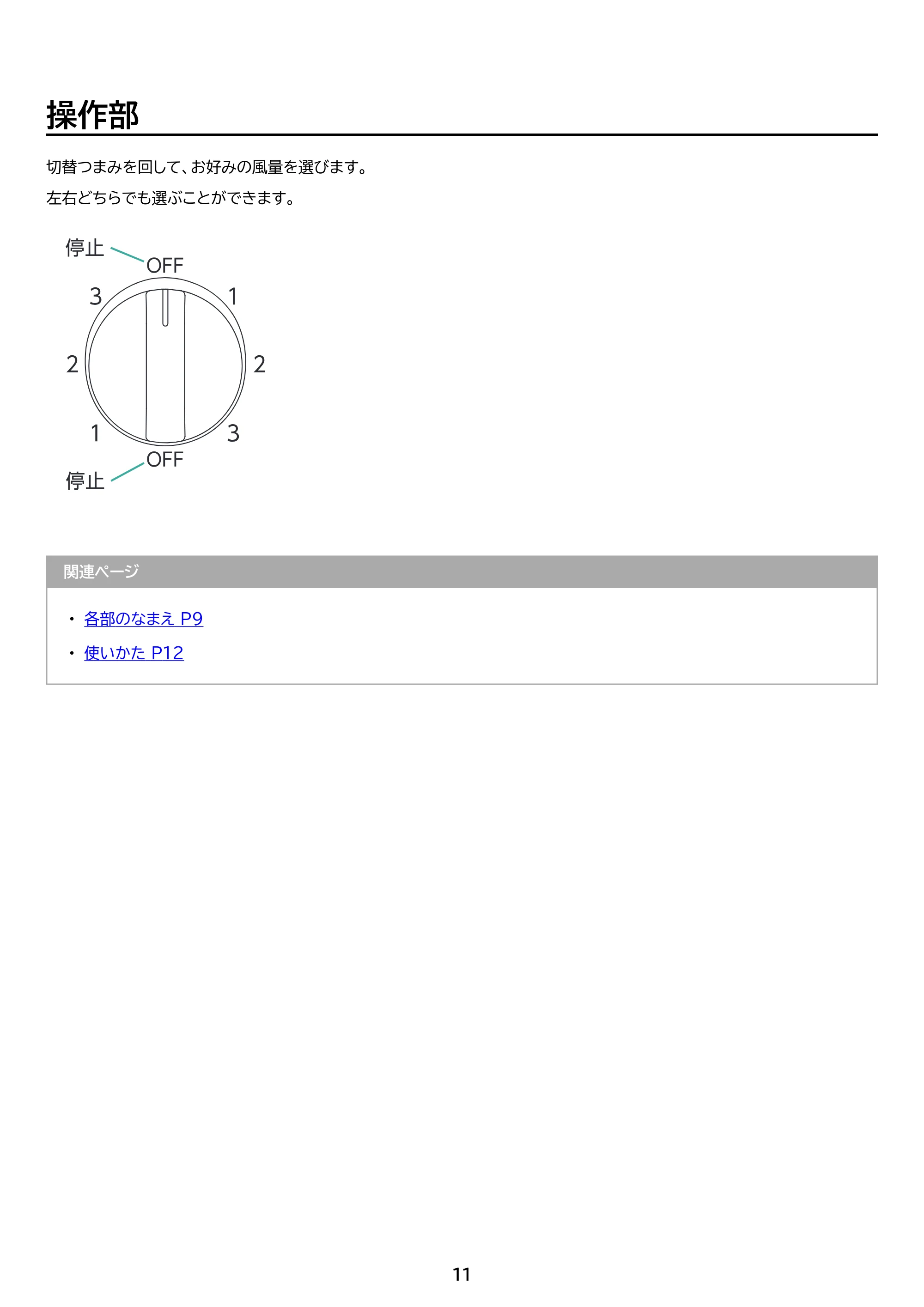アイリスオーヤマ TAF-MKM10N 取扱説明書 — 原本ページ — 11ページ