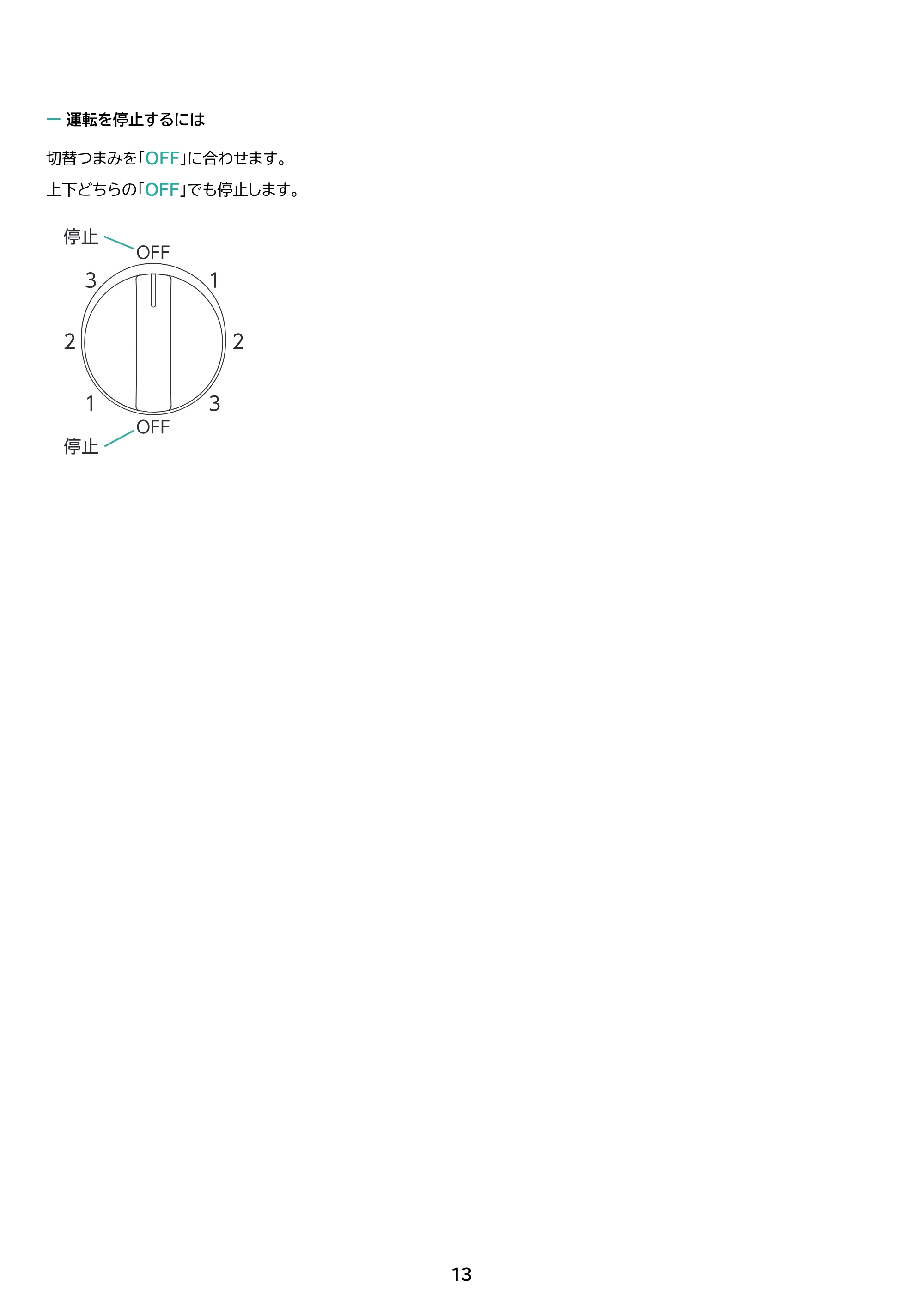 アイリスオーヤマ TAF-MKM10N 取扱説明書 — 原本ページ — 13ページ