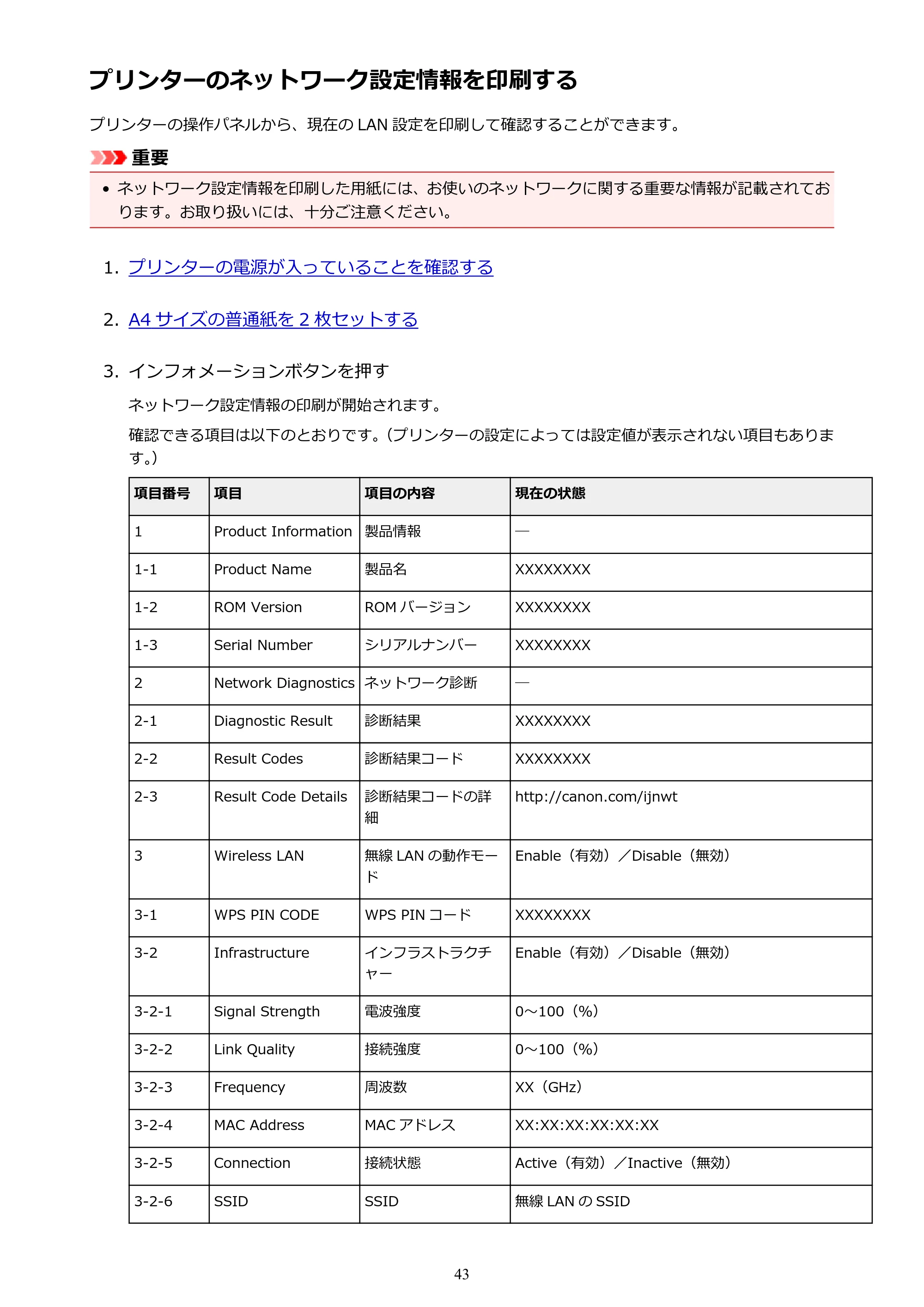 キヤノン PIXUS TS3130S/PIXUS TS3130 電子マニュアル PDF版 （Windows版）（PDF：8.03MB） — プリンターのネットワーク設定情報を印刷する — 原本ページ — 43ページ