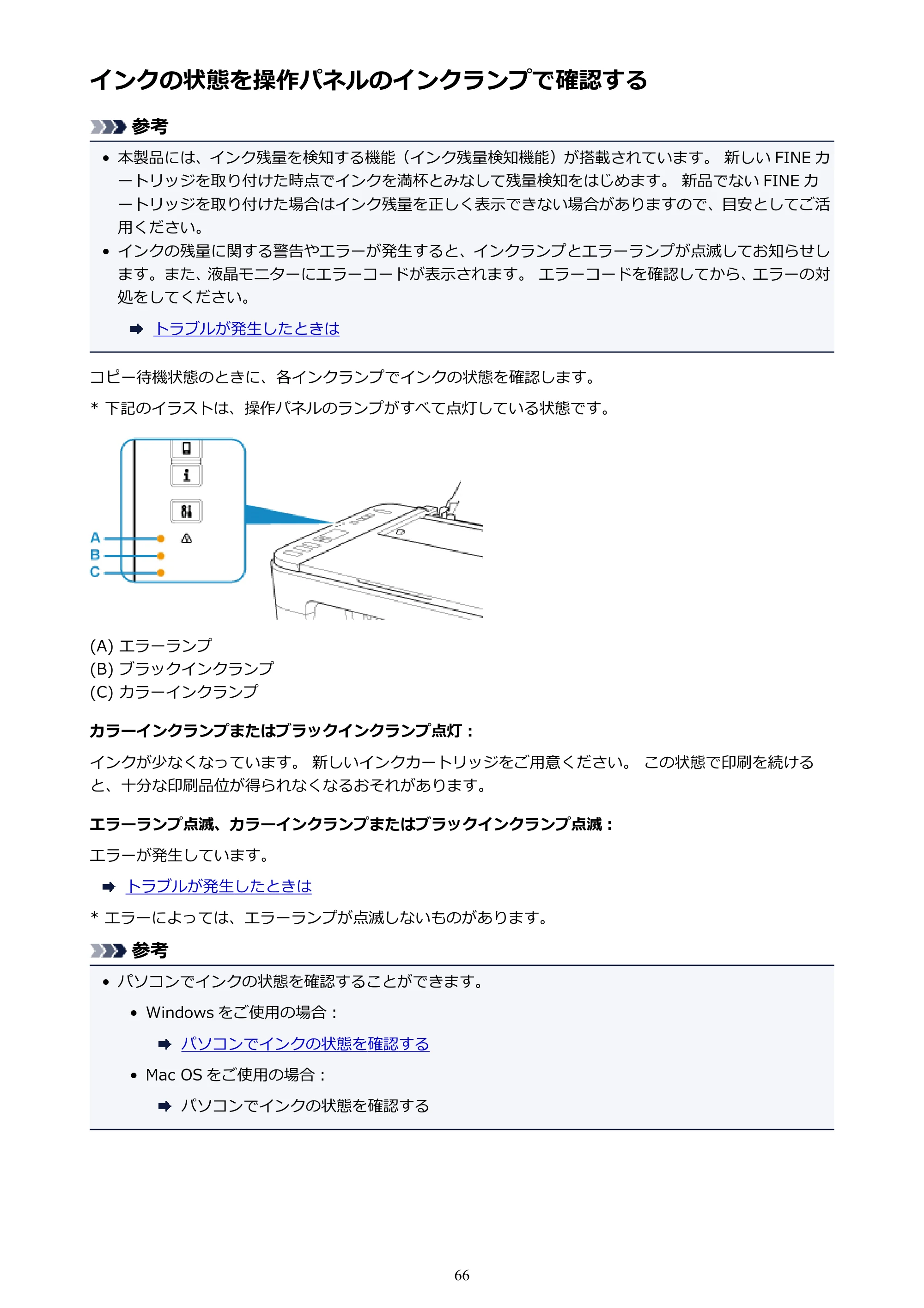 キヤノン PIXUS TS3130S/PIXUS TS3130 電子マニュアル PDF版 （Windows版）（PDF：8.03MB） — インクの状態を操作パネルのインクランプで確認する — 原本ページ — 66ページ