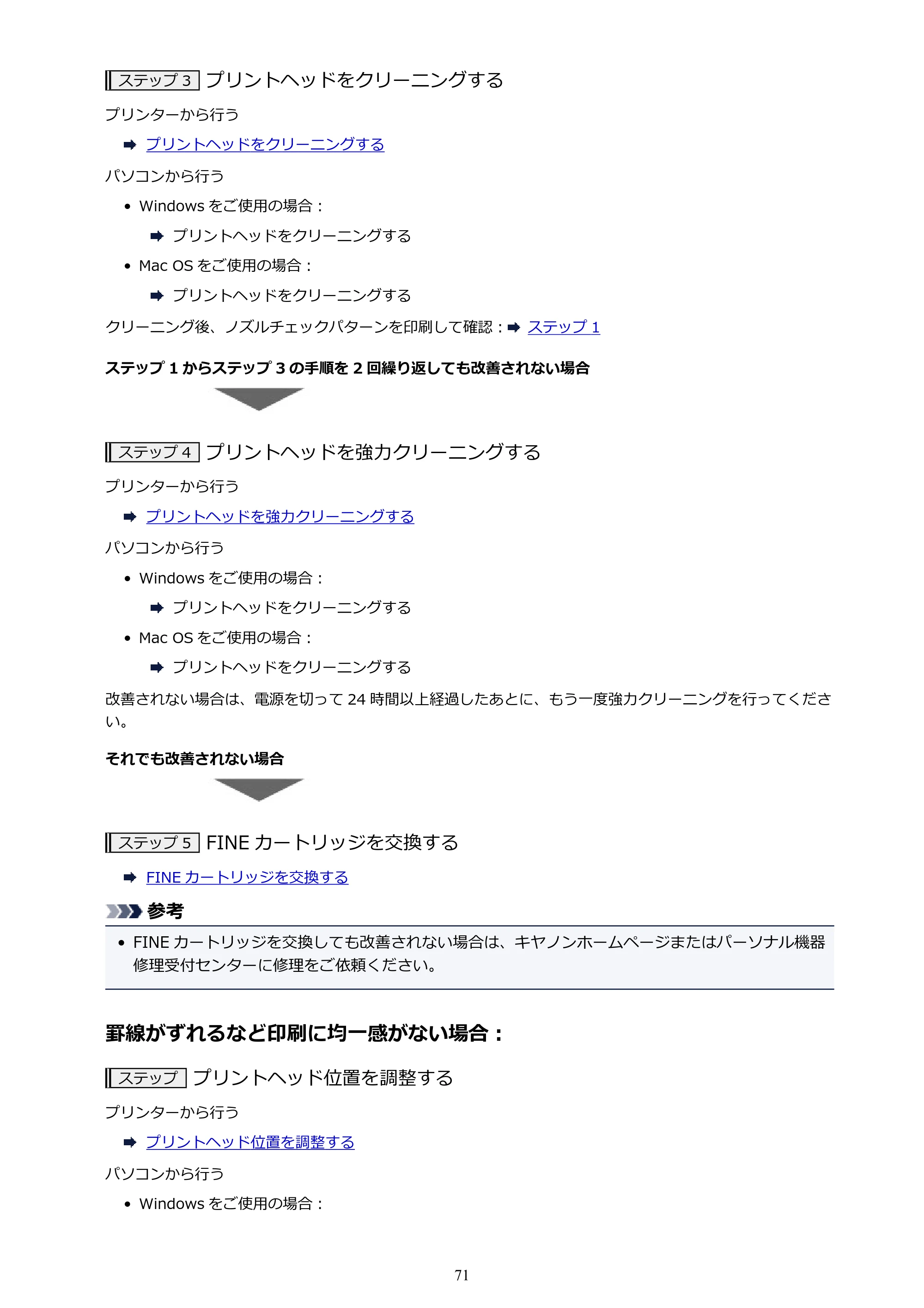キヤノン PIXUS TS3130S/PIXUS TS3130 電子マニュアル PDF版 （Windows版）（PDF：8.03MB） — 原本ページ — 71ページ