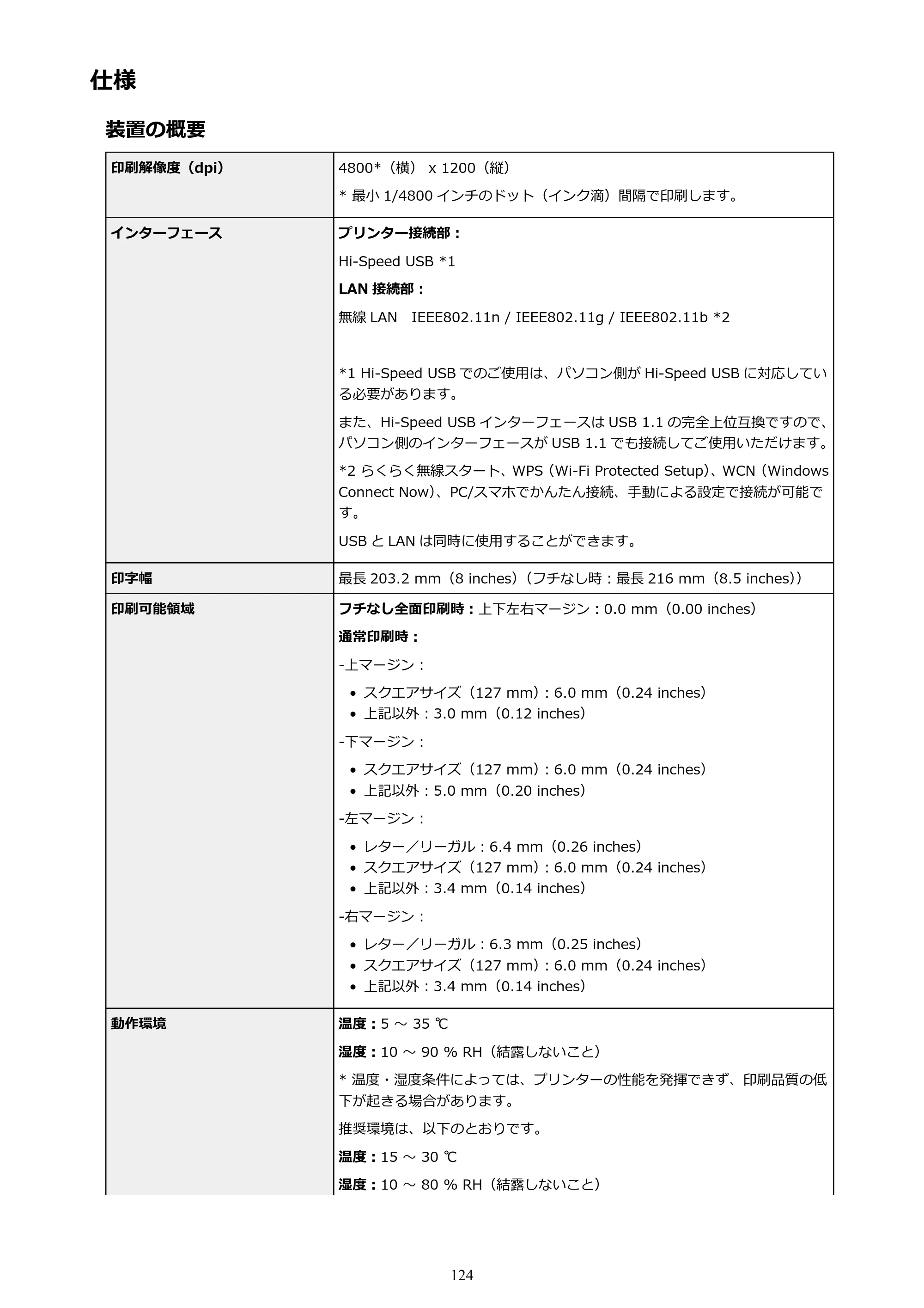 キヤノン PIXUS TS3130S/PIXUS TS3130 電子マニュアル PDF版 （Windows版）（PDF：8.03MB） — 仕様 — 原本ページ — 124ページ