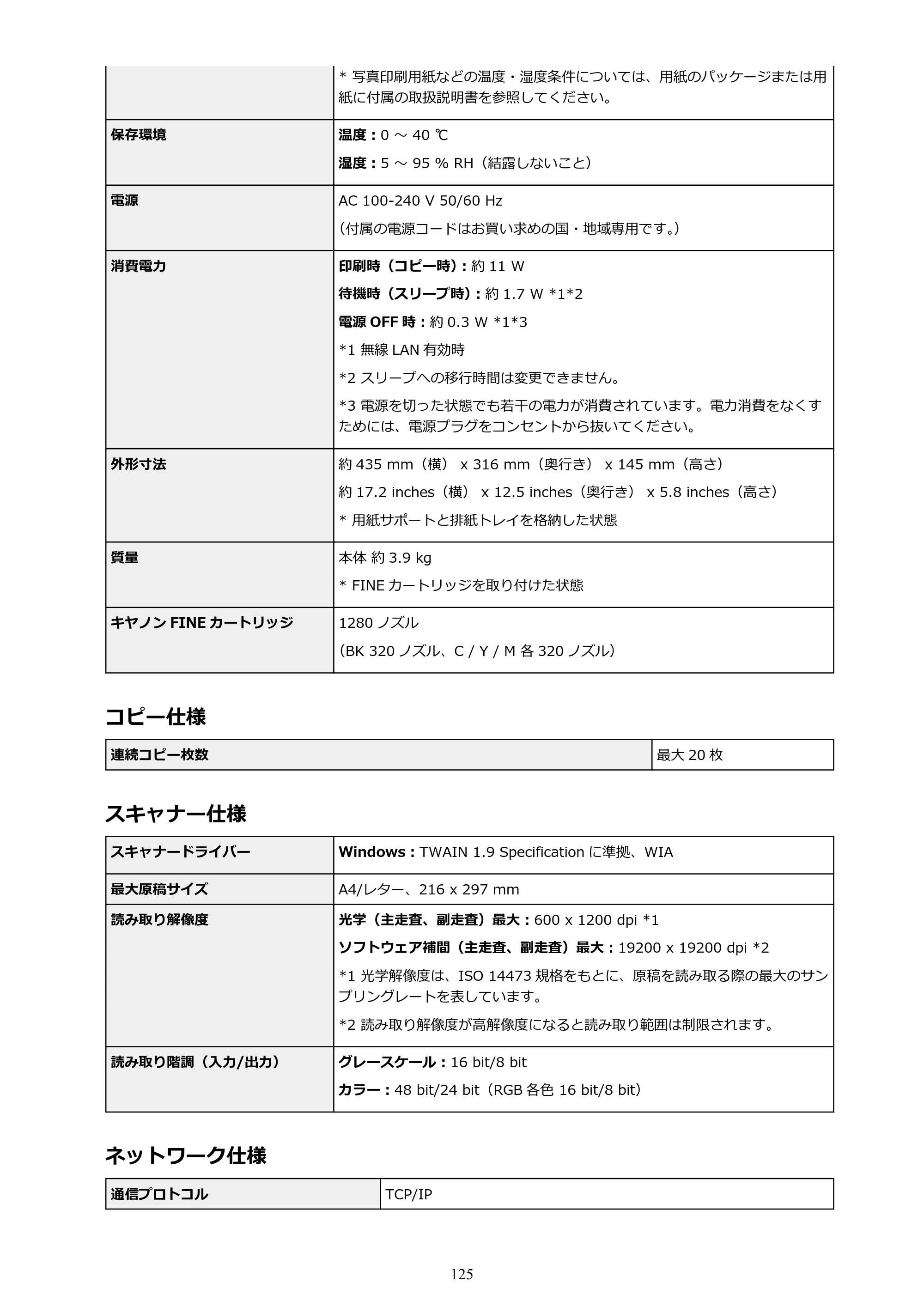 キヤノン PIXUS TS3130S/PIXUS TS3130 電子マニュアル PDF版 （Windows版）（PDF：8.03MB） — 原本ページ — 125ページ