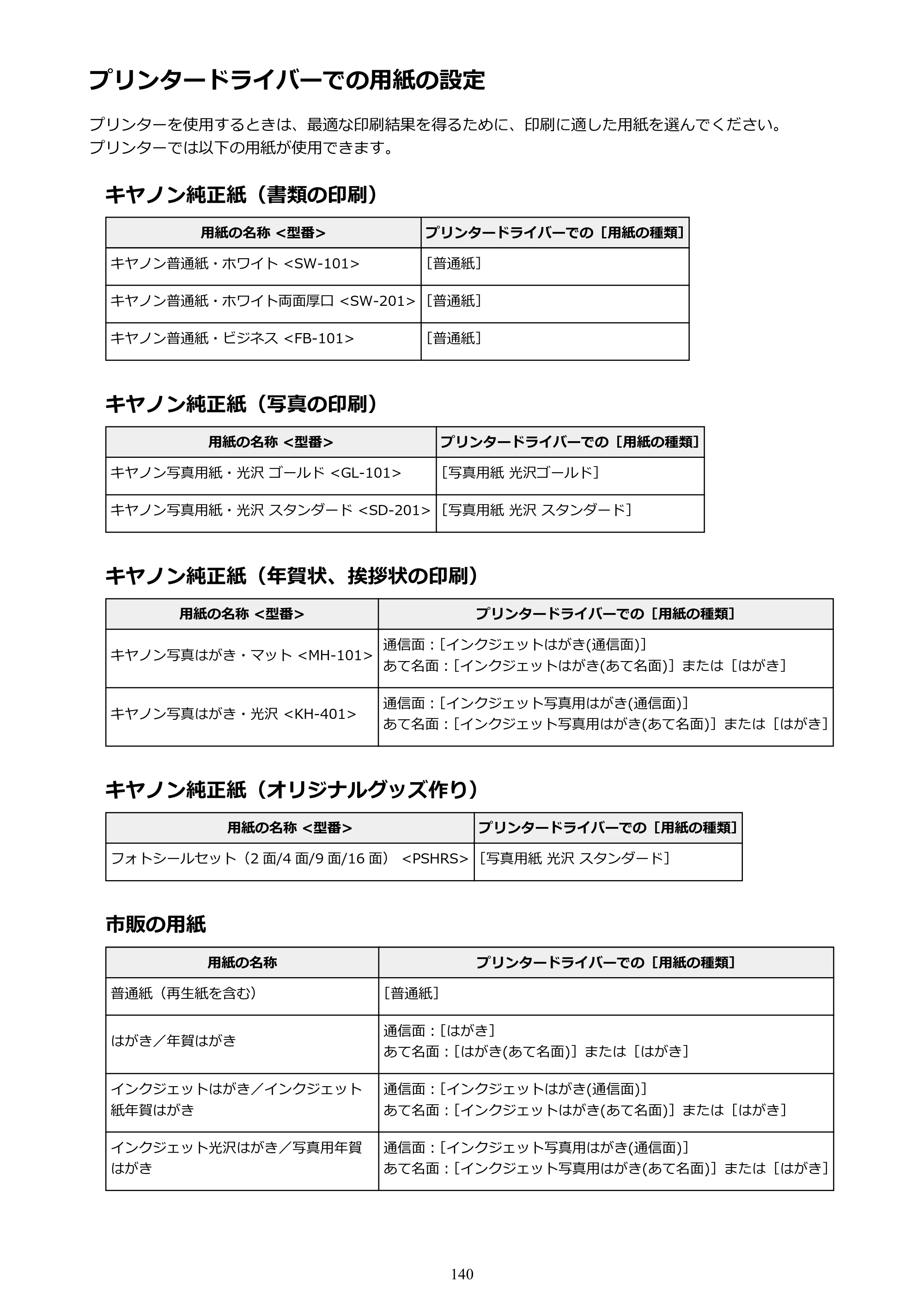 キヤノン PIXUS TS3130S/PIXUS TS3130 電子マニュアル PDF版 （Windows版）（PDF：8.03MB） — プリンタードライバーでの用紙の設定 — 原本ページ — 140ページ
