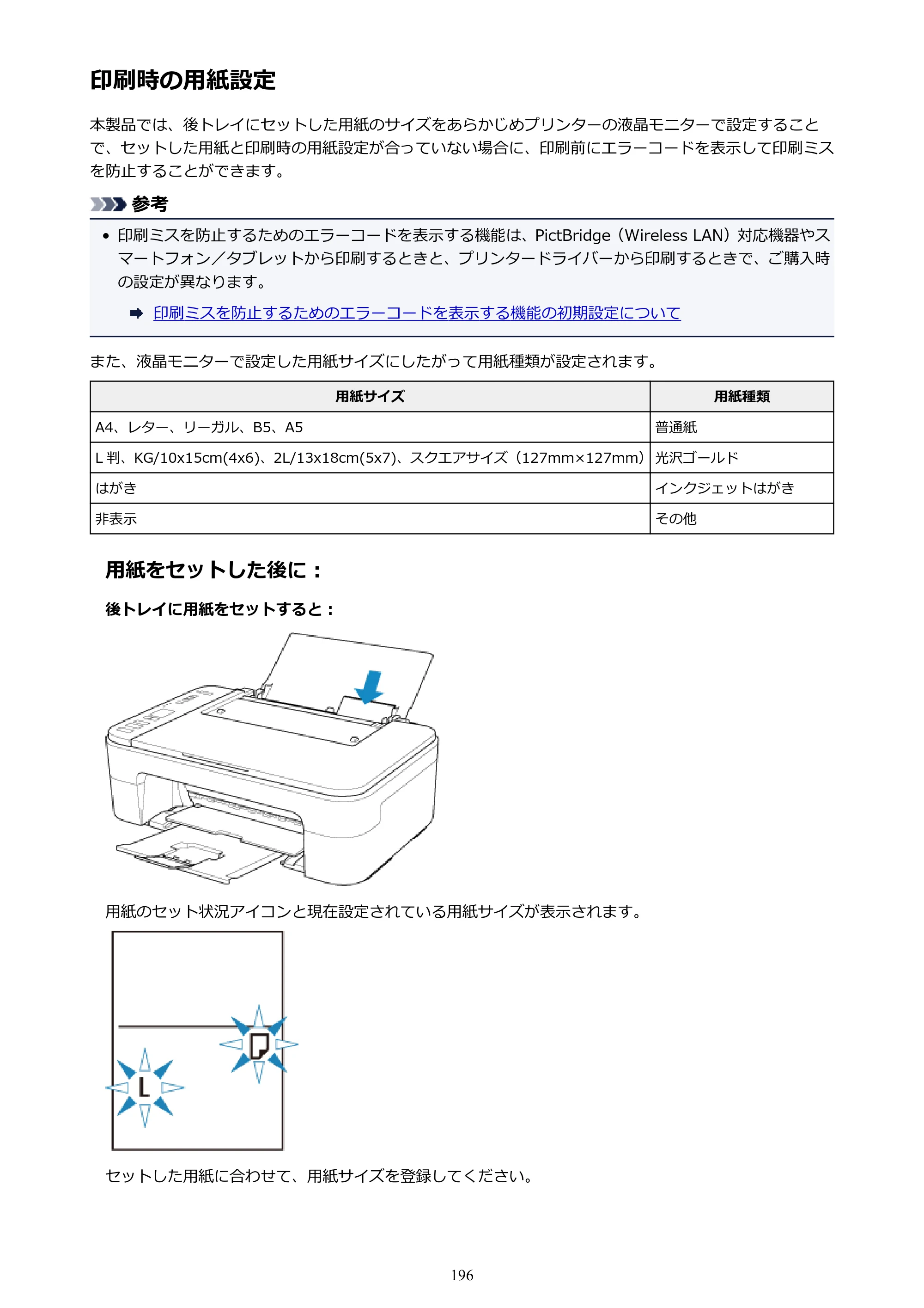 キヤノン PIXUS TS3130S/PIXUS TS3130 電子マニュアル PDF版 （Windows版）（PDF：8.03MB） — 印刷時の用紙設定 — 原本ページ — 196ページ