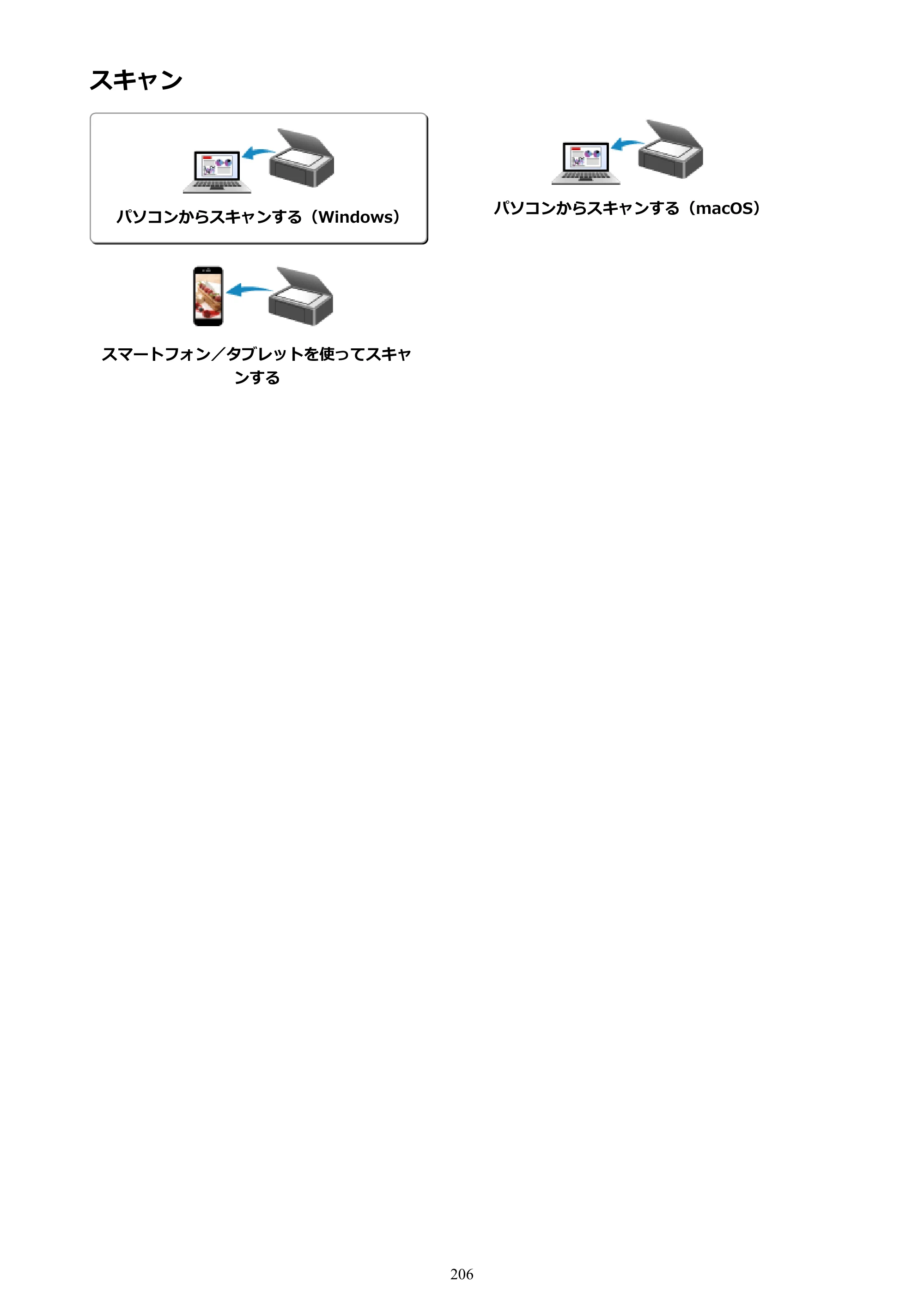 キヤノン PIXUS TS3130S/PIXUS TS3130 電子マニュアル PDF版 （Windows版）（PDF：8.03MB） — スキャン — 原本ページ — 206ページ