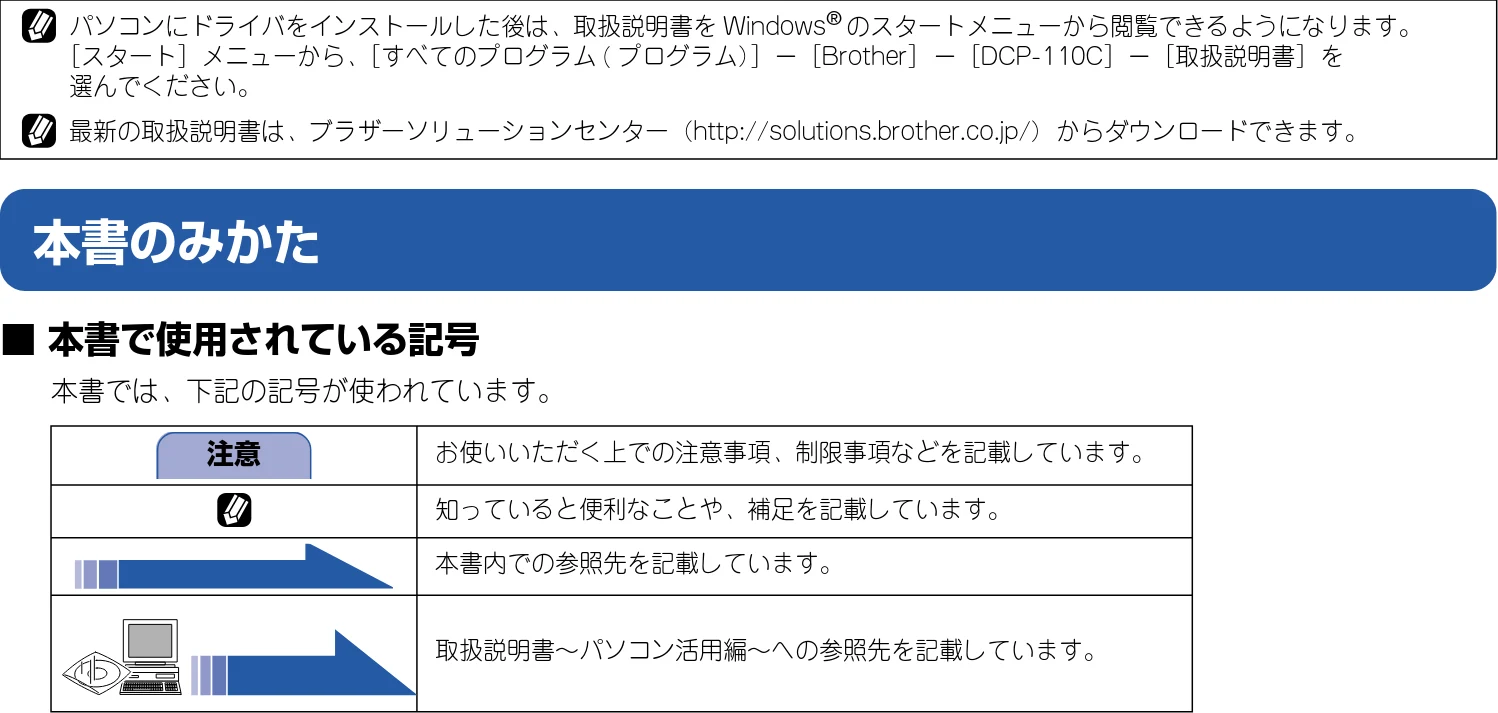 ブラザー DCP-110C 取扱説明書(本体) — 取扱説明書の構成 — 図版 2-1 — 2ページ