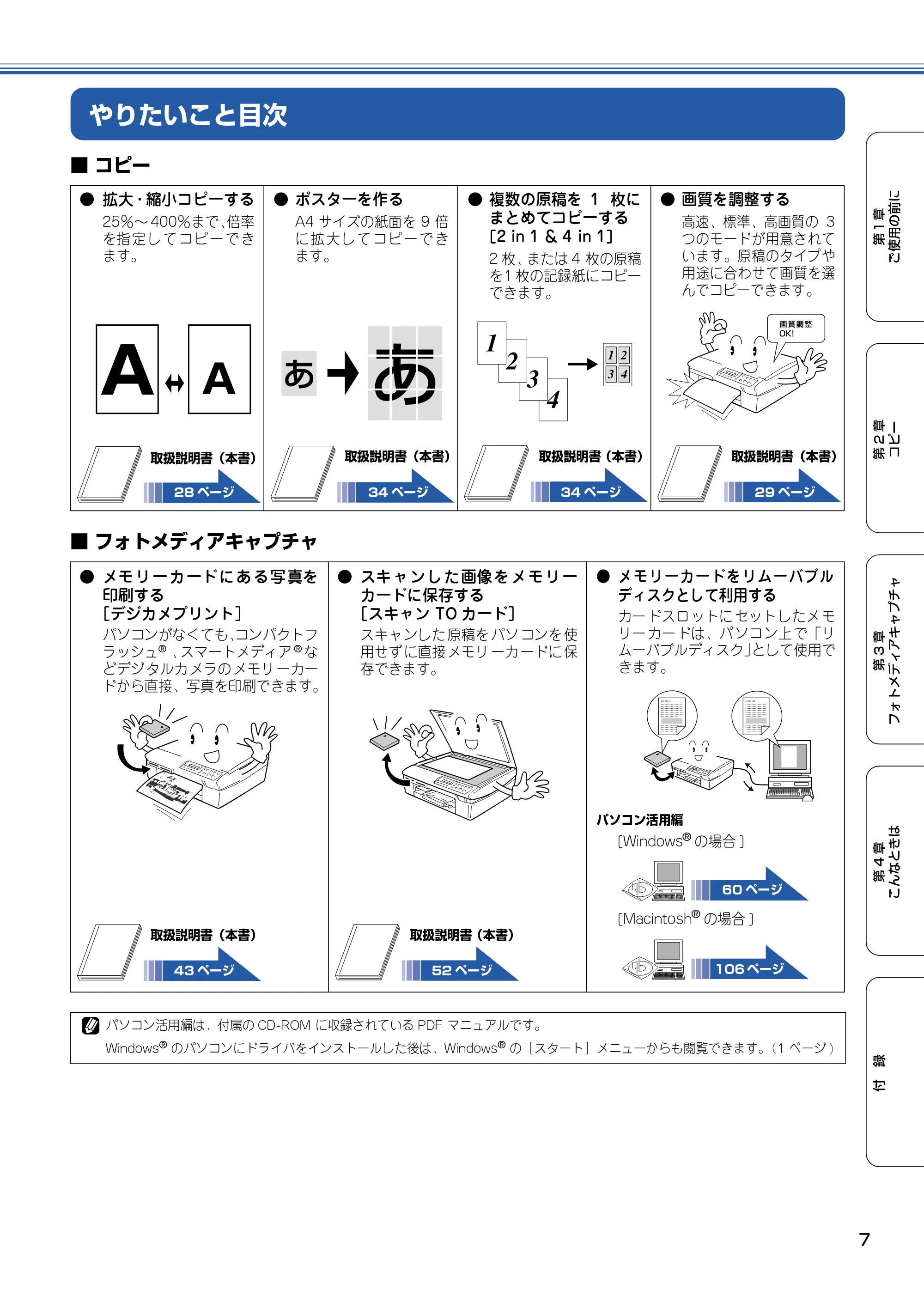 ブラザー DCP-110C 取扱説明書(本体) — やりたいこと目次 — 原本ページ — 8ページ