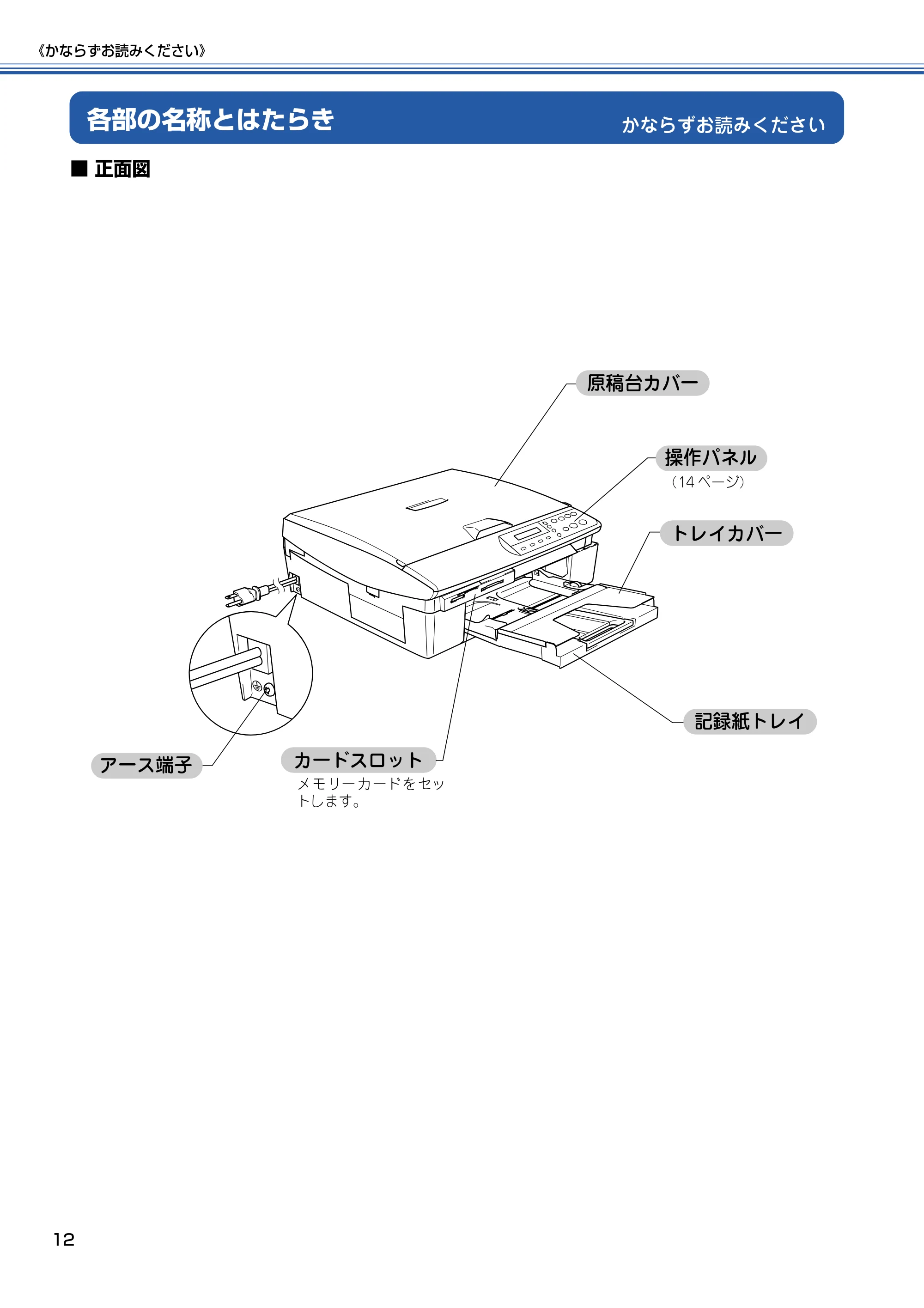 ブラザー DCP-110C 取扱説明書(本体) — かならずお読みください — 原本ページ — 13ページ