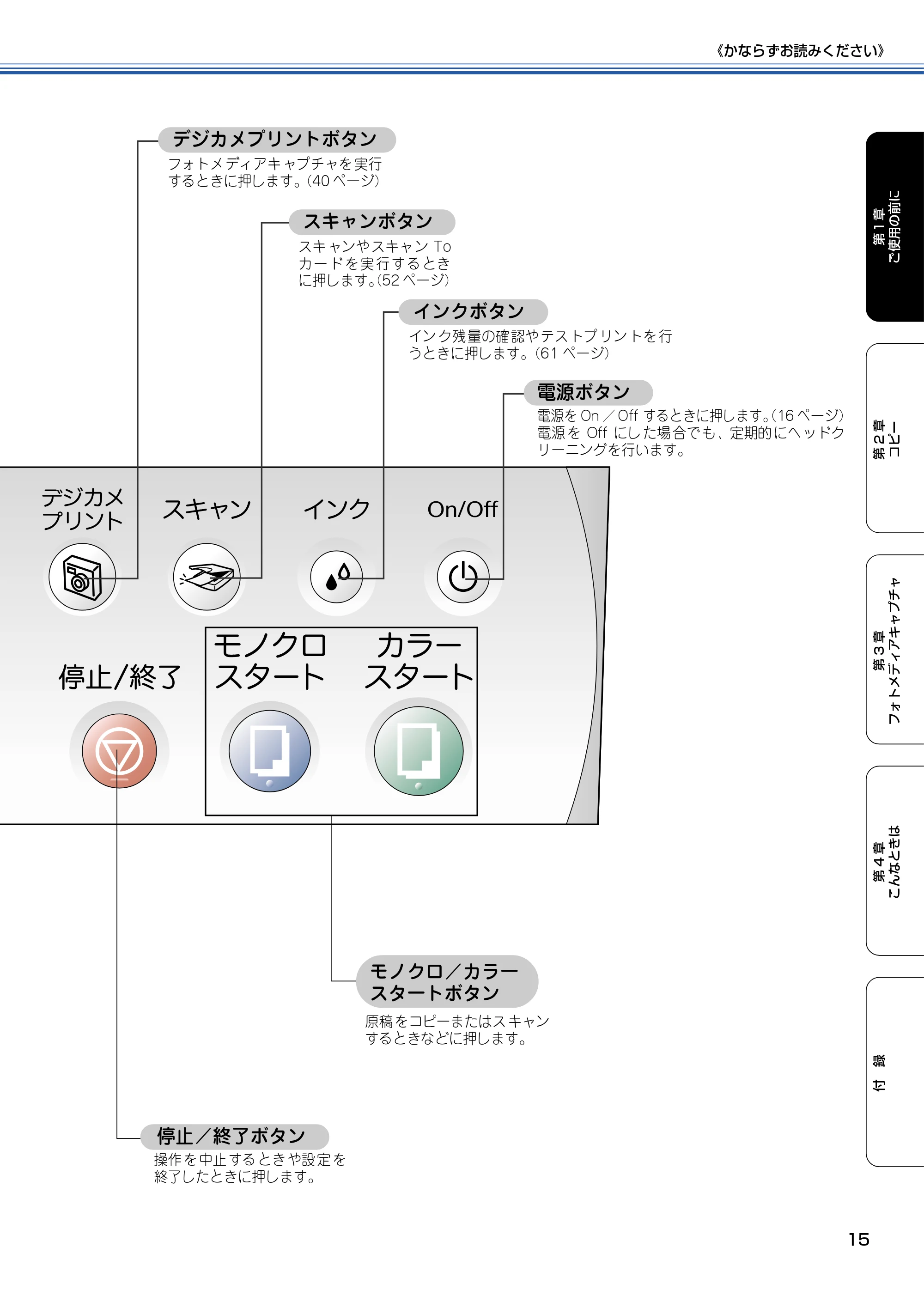 ブラザー DCP-110C 取扱説明書(本体) — デジカメプリントボタン — 原本ページ — 16ページ