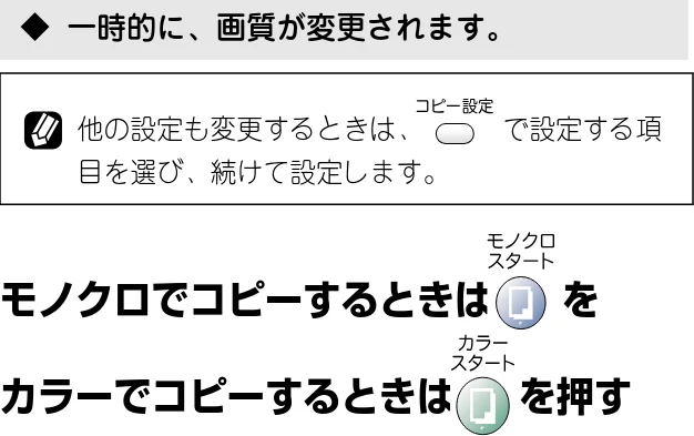 ブラザー DCP-110C 取扱説明書(本体) — 一時的に設定を変えてコピーする — 図版 30-2 — 30ページ