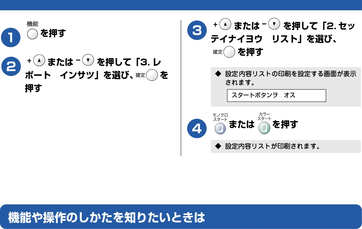 ブラザー DCP-110C 取扱説明書(本体) — 設定内容を知りたいときは — 図版 67-1 — 67ページ