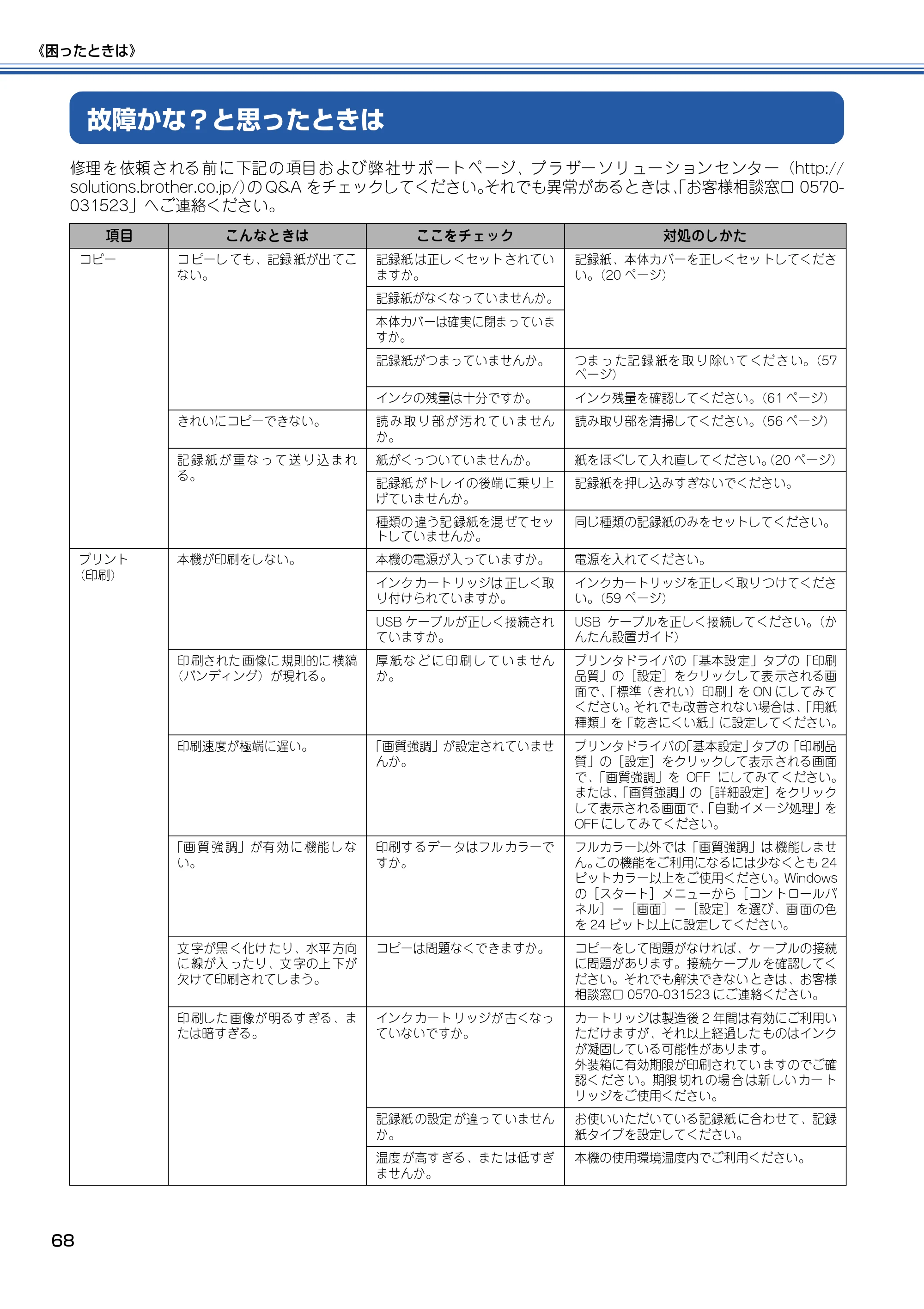 ブラザー DCP-110C 取扱説明書(本体) — 故障かな?と思ったときは — 原本ページ — 69ページ